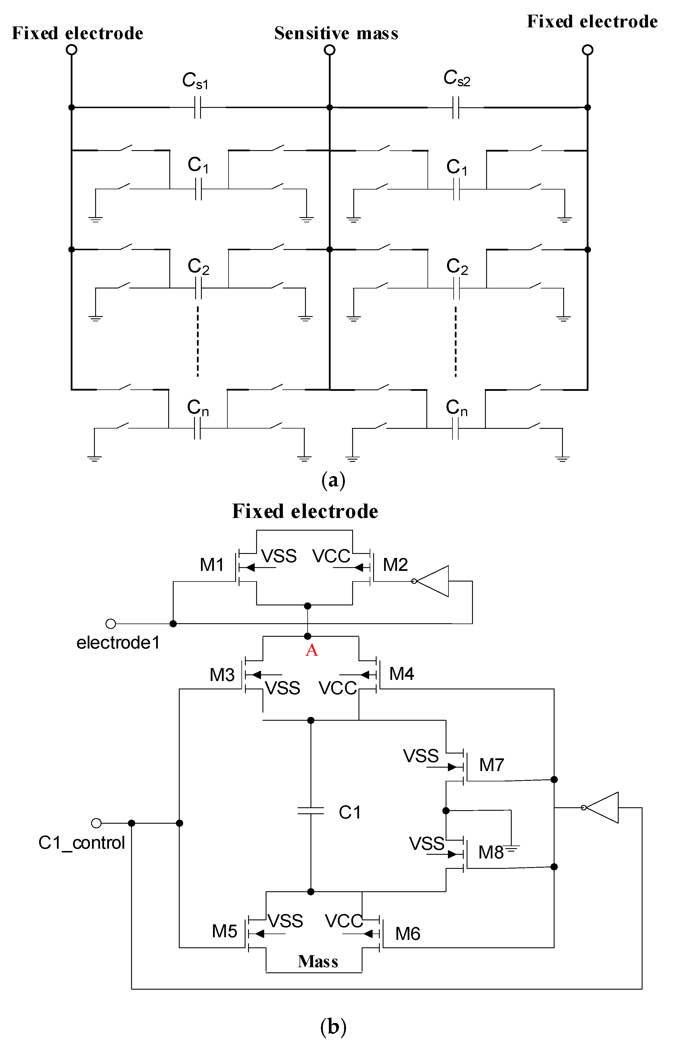 Sensors 20 07280 g004