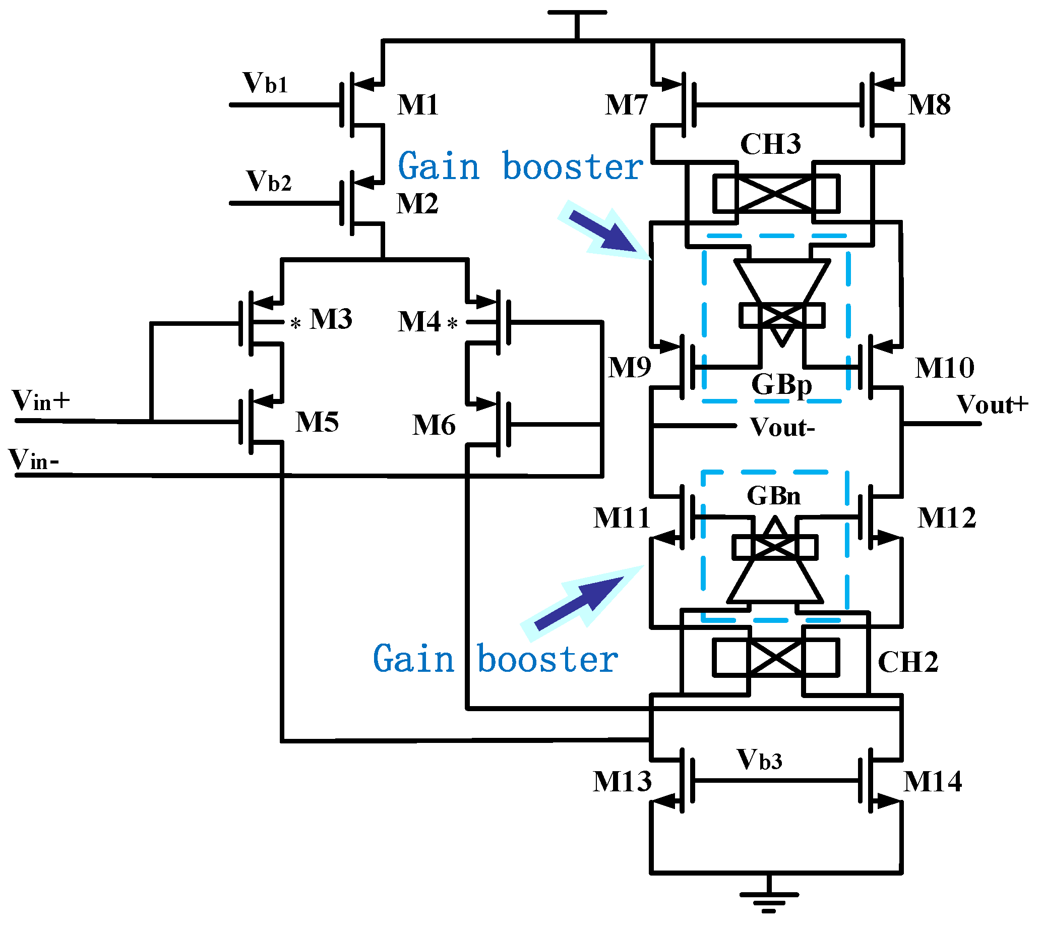 Sensors 20 07280 g007