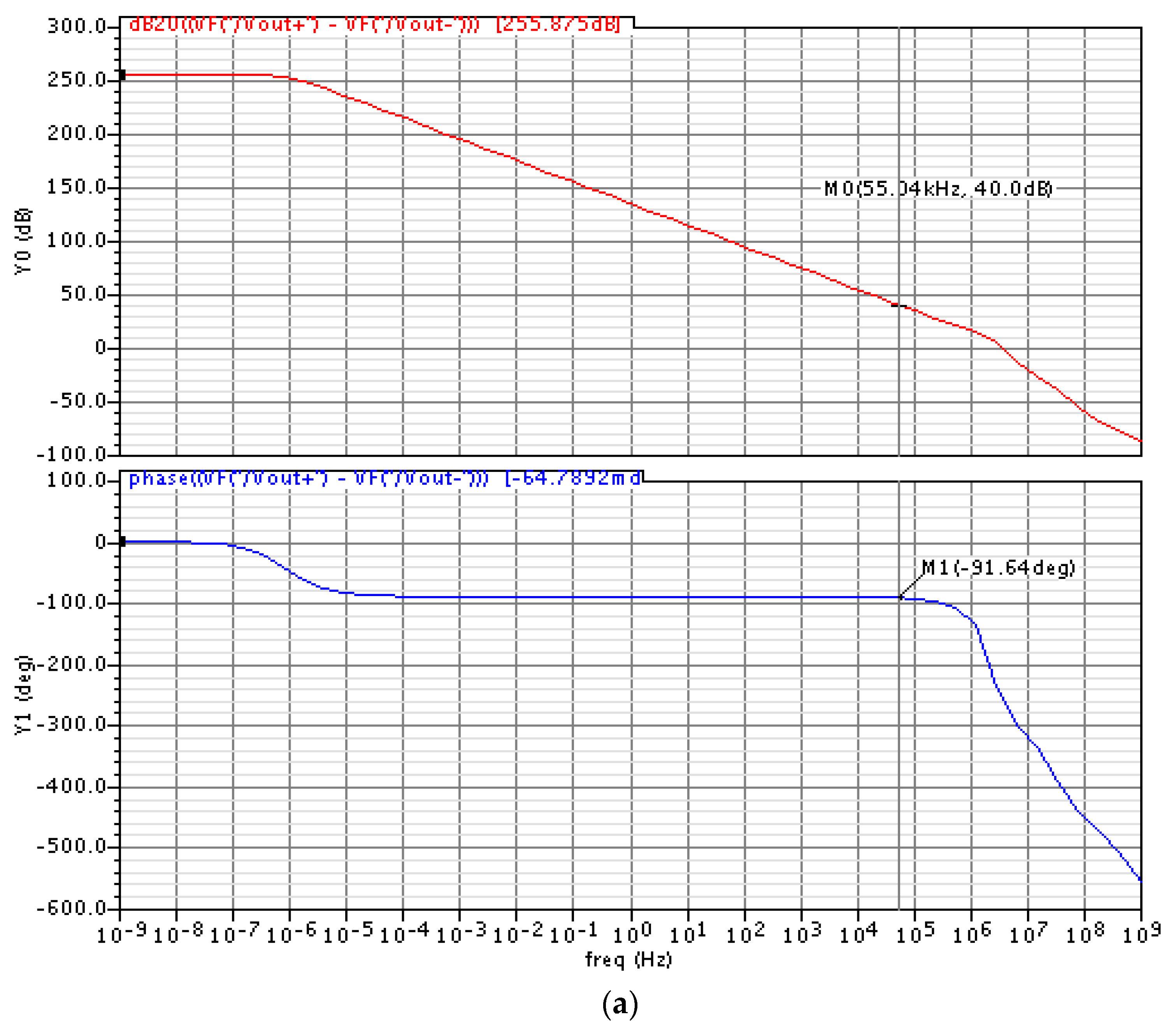 Sensors 20 07280 g009a