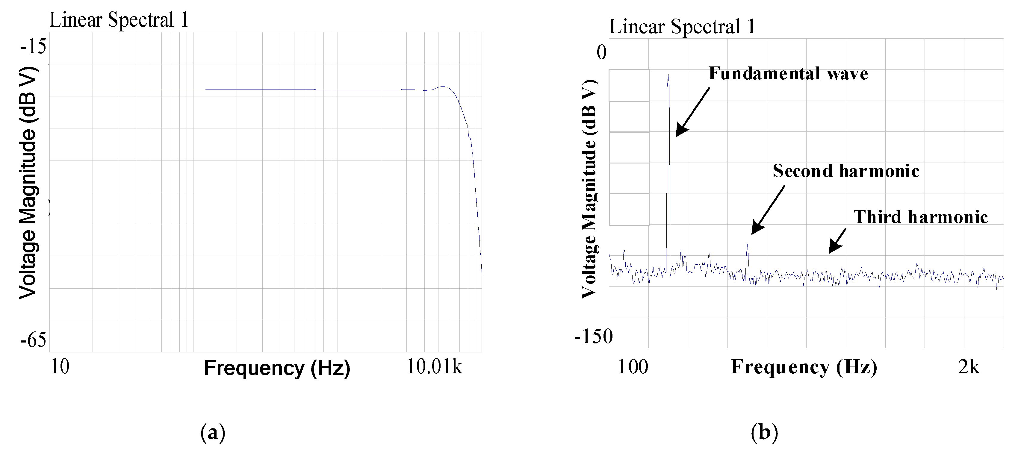 Sensors 20 07280 g012