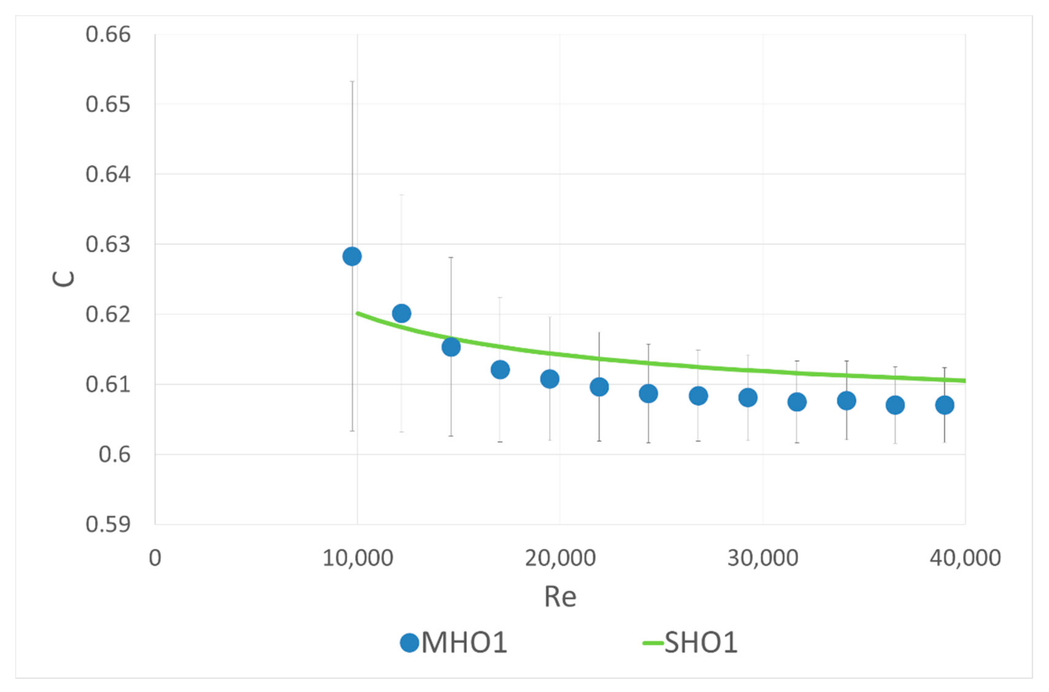 Sensors 20 07281 g004