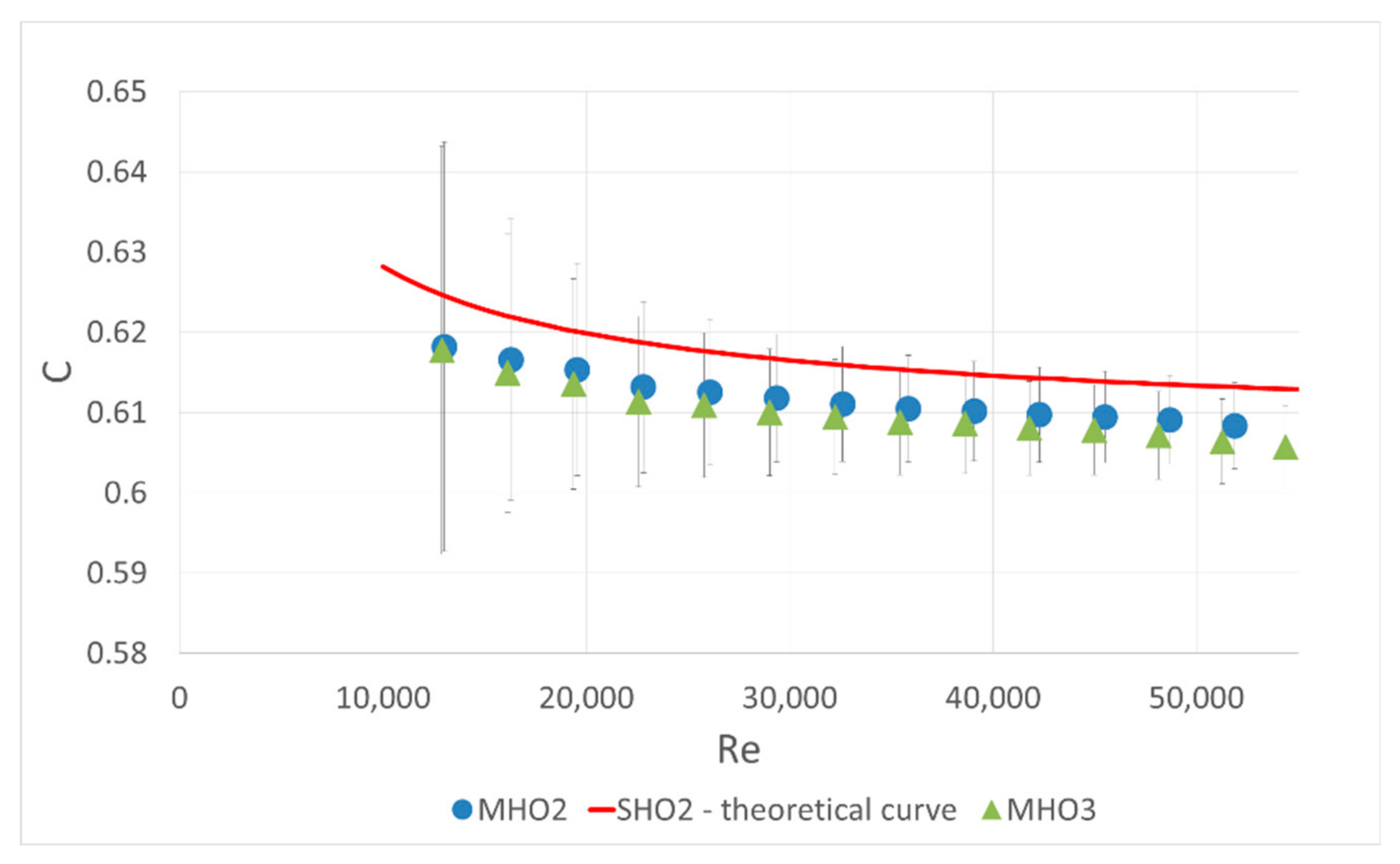 Sensors 20 07281 g007