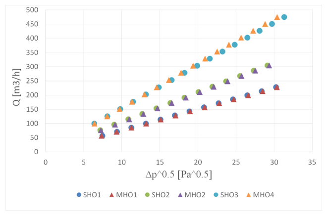 Sensors 20 07281 g009
