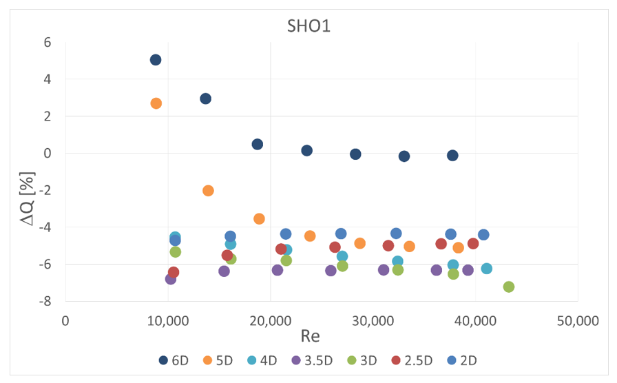 Sensors 20 07281 g016