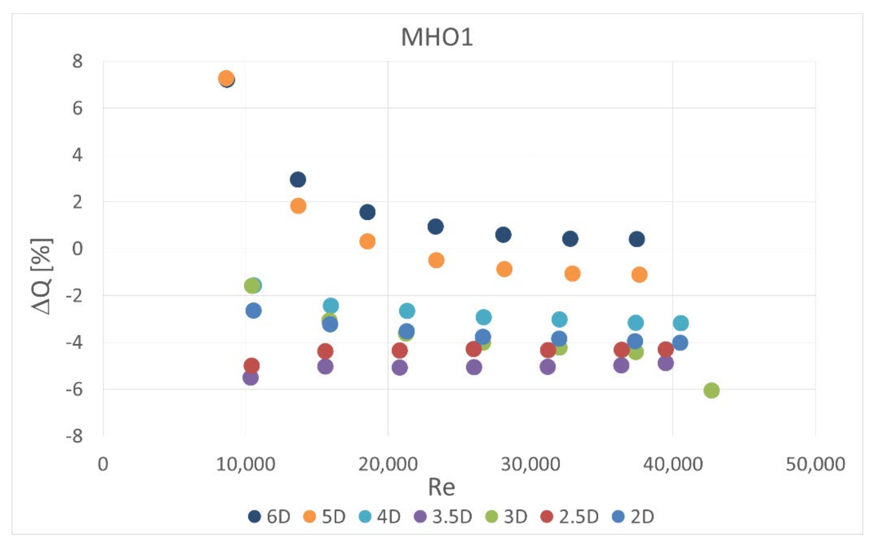 Sensors 20 07281 g017