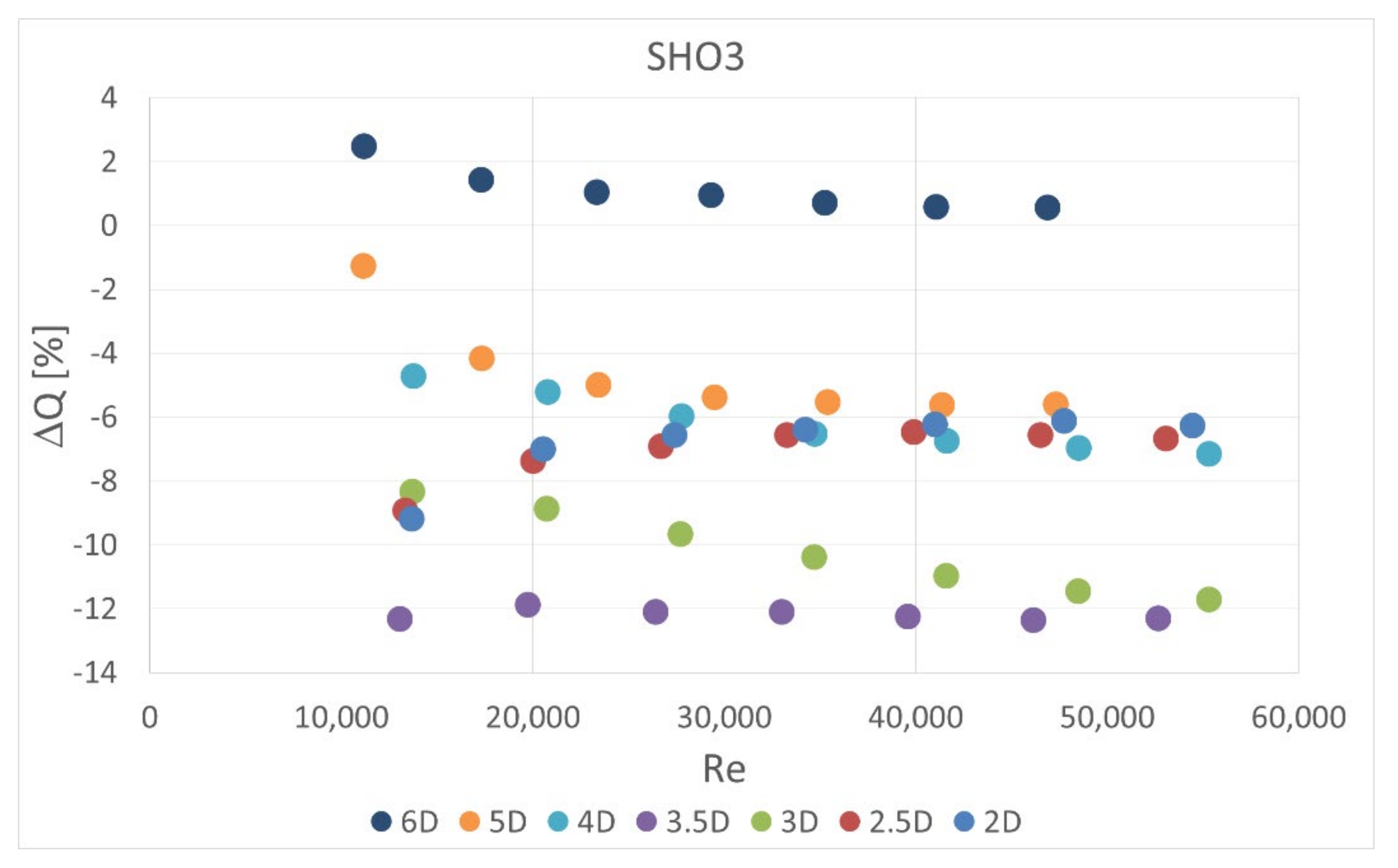 Sensors 20 07281 g018
