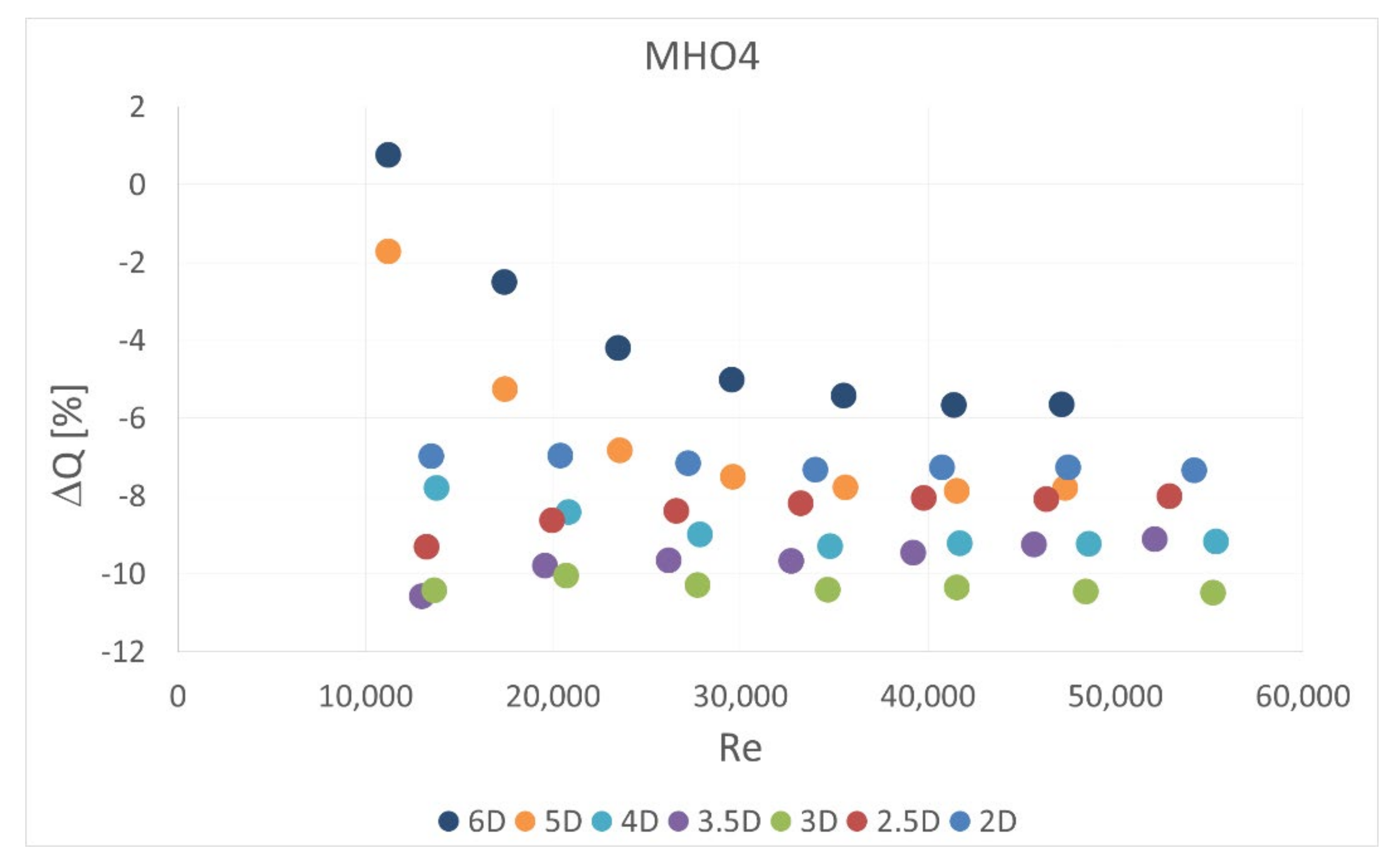 Sensors 20 07281 g019