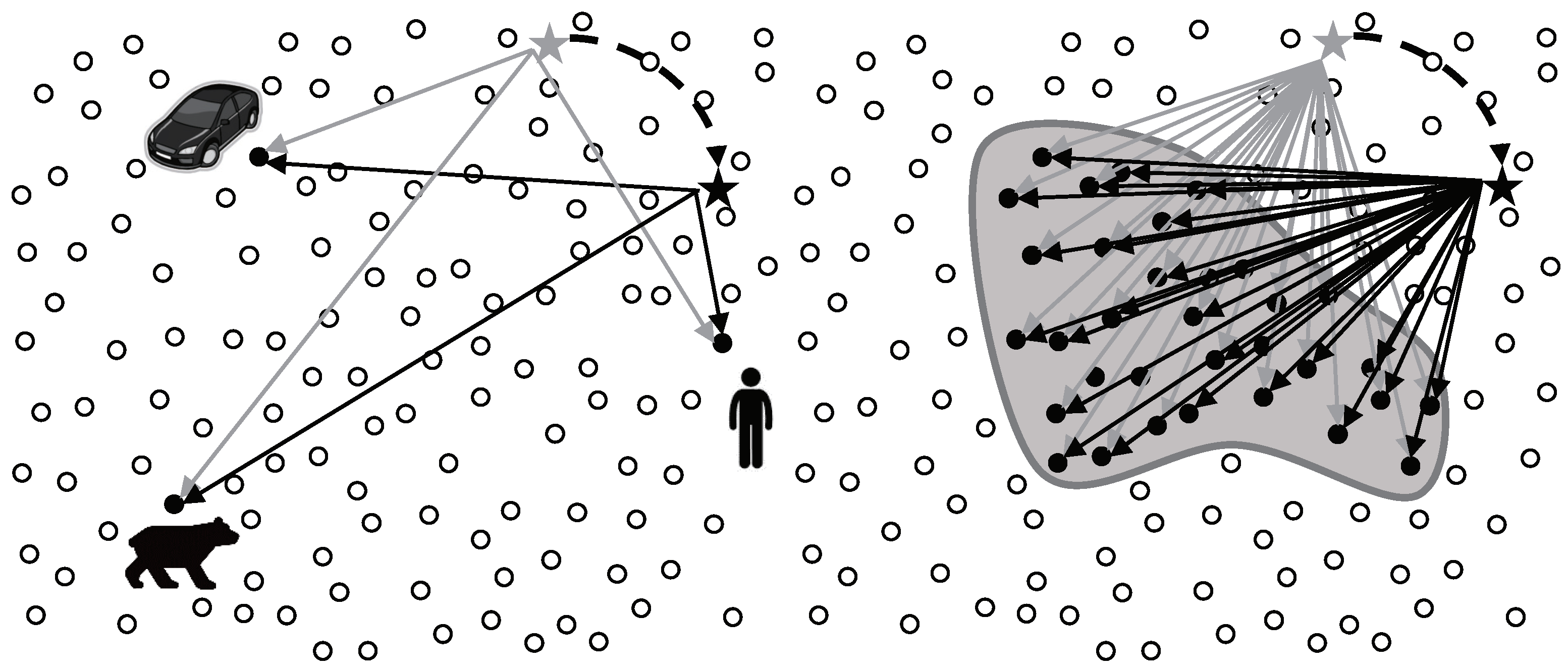 Sensors 20 07282 g003