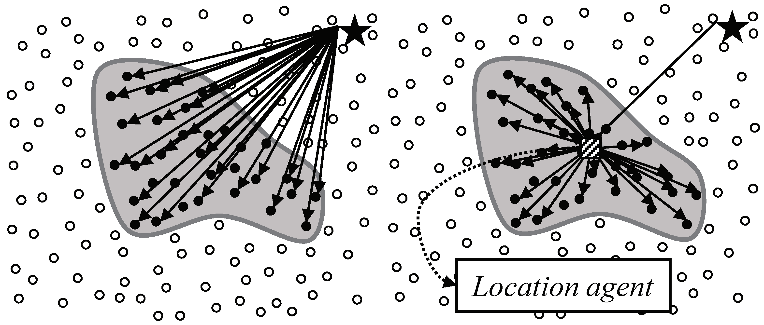 Sensors 20 07282 g007
