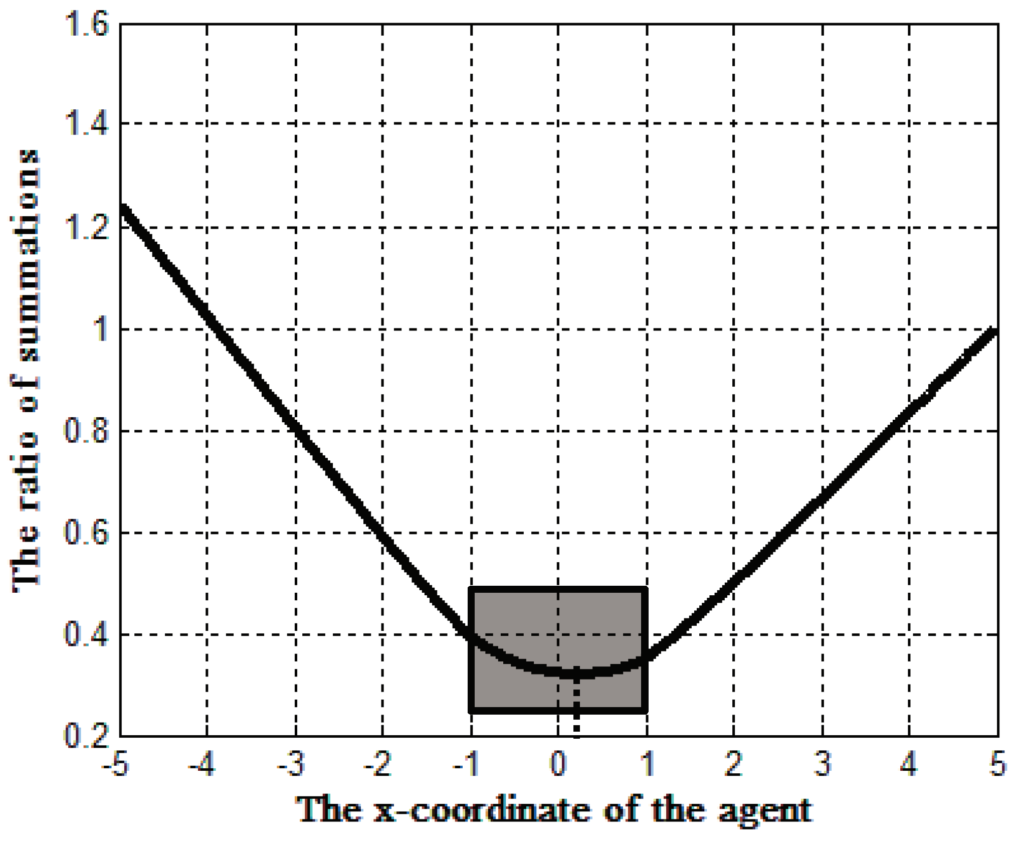 Sensors 20 07282 g009