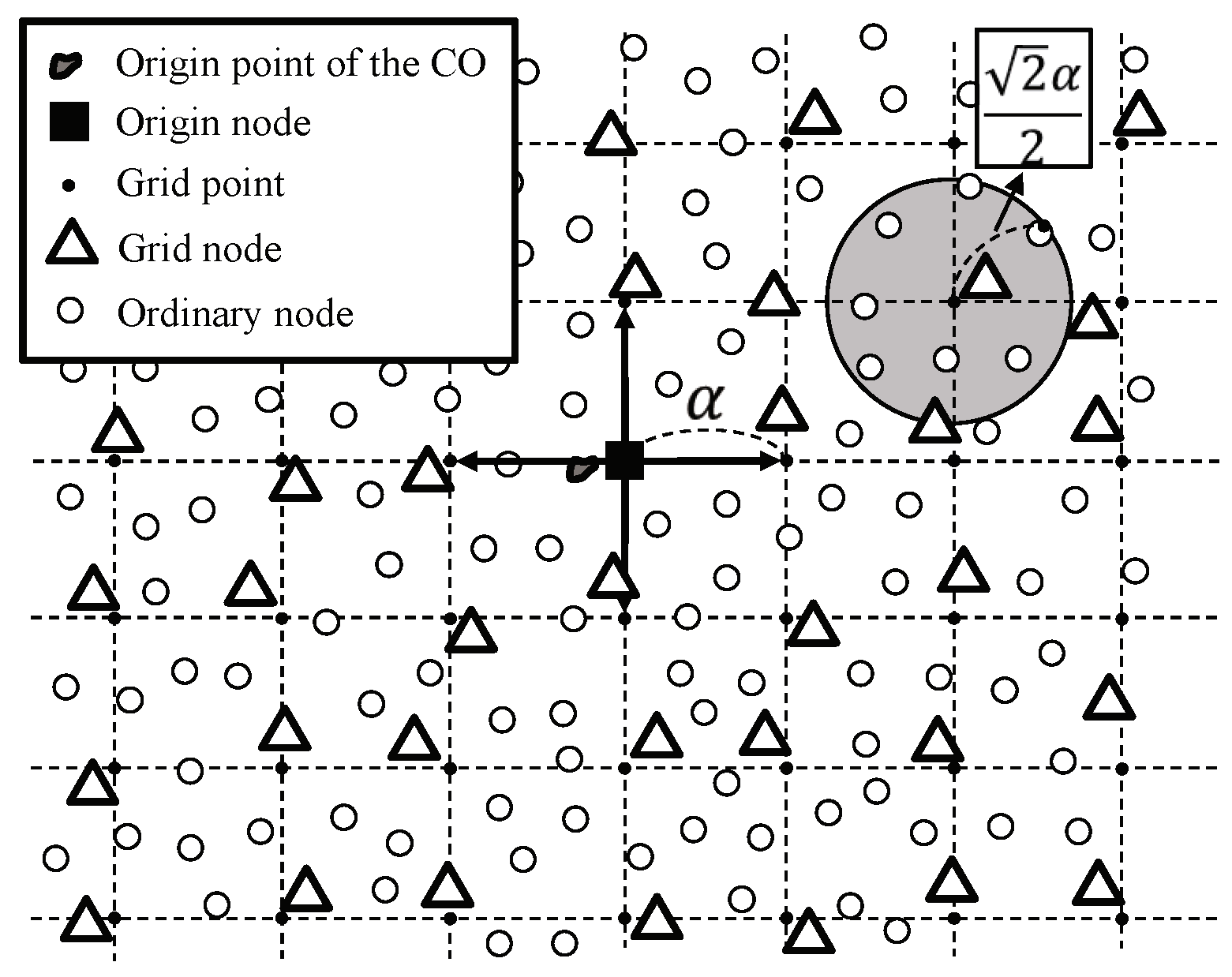 Sensors 20 07282 g010