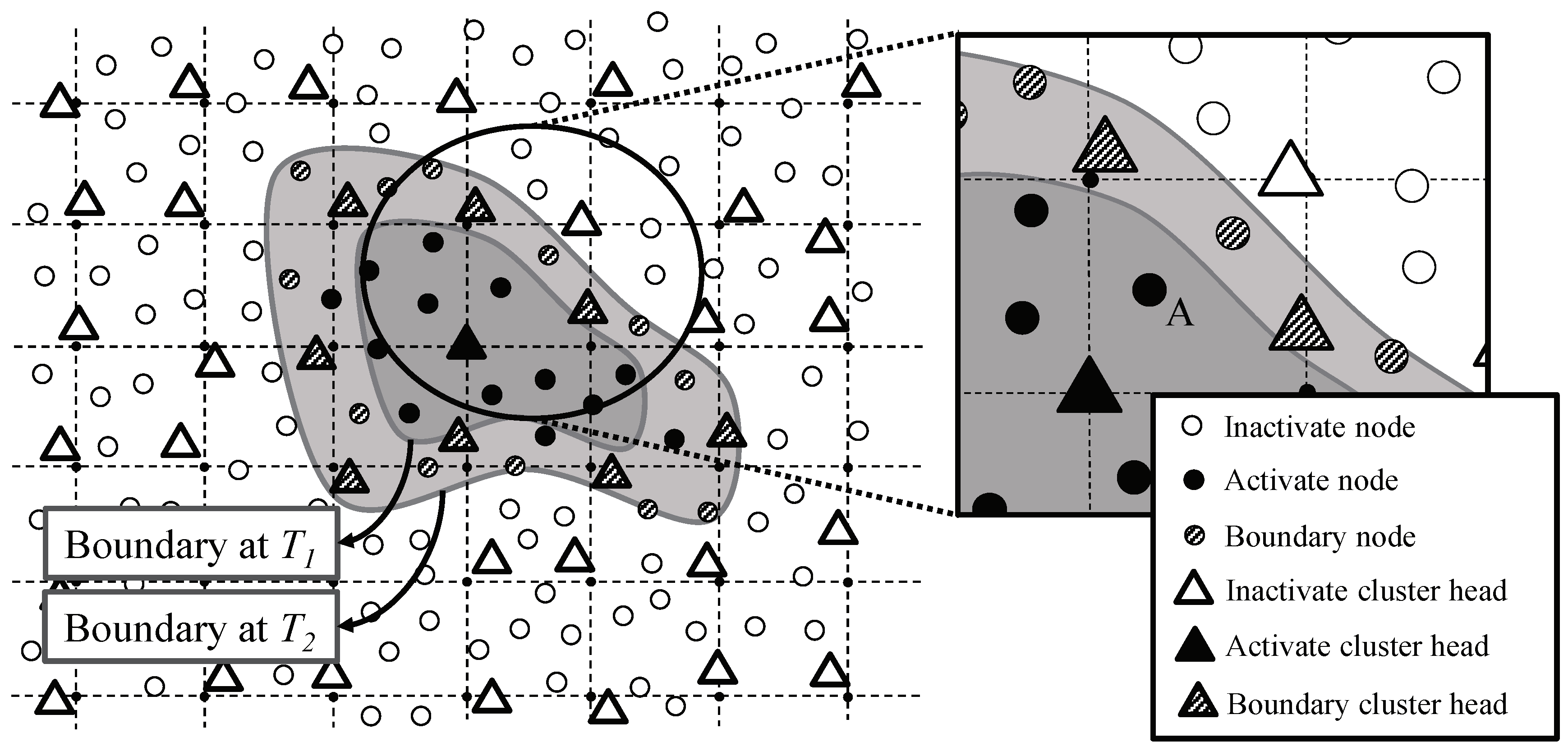 Sensors 20 07282 g011