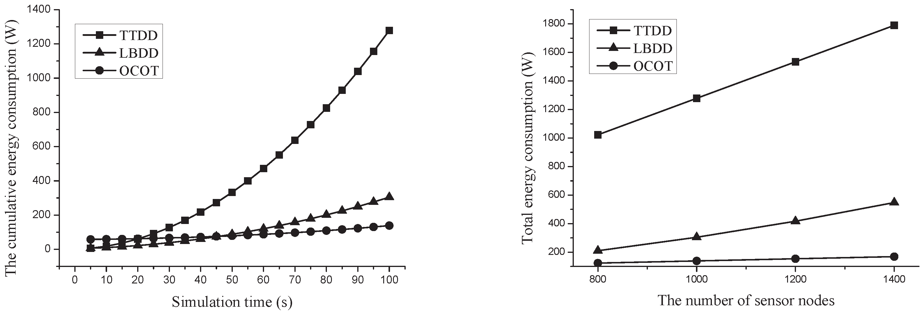 Sensors 20 07282 g015