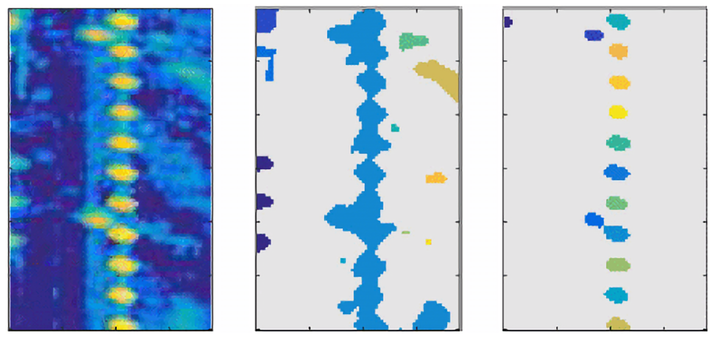Sensors 20 07283 g010