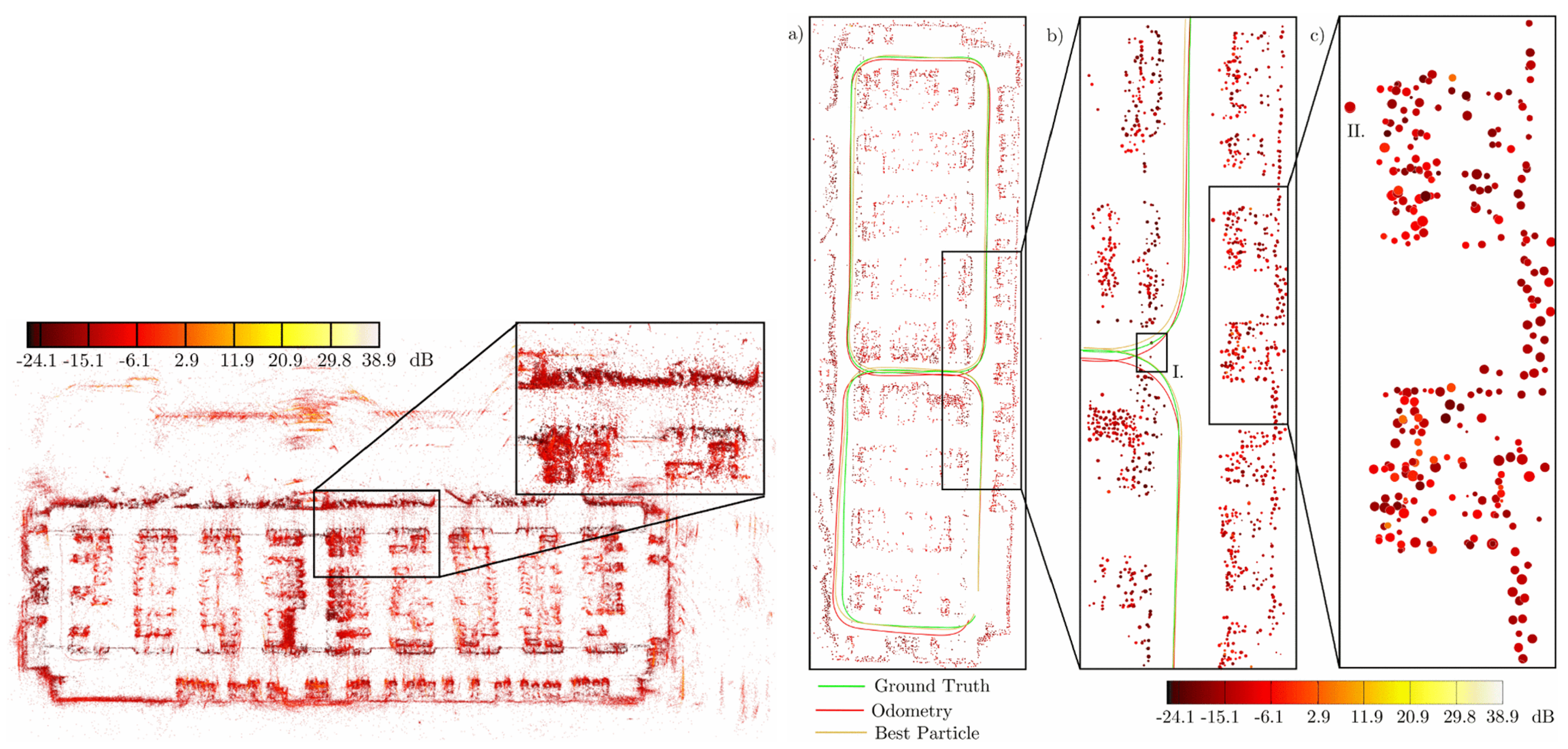 Sensors 20 07283 g011