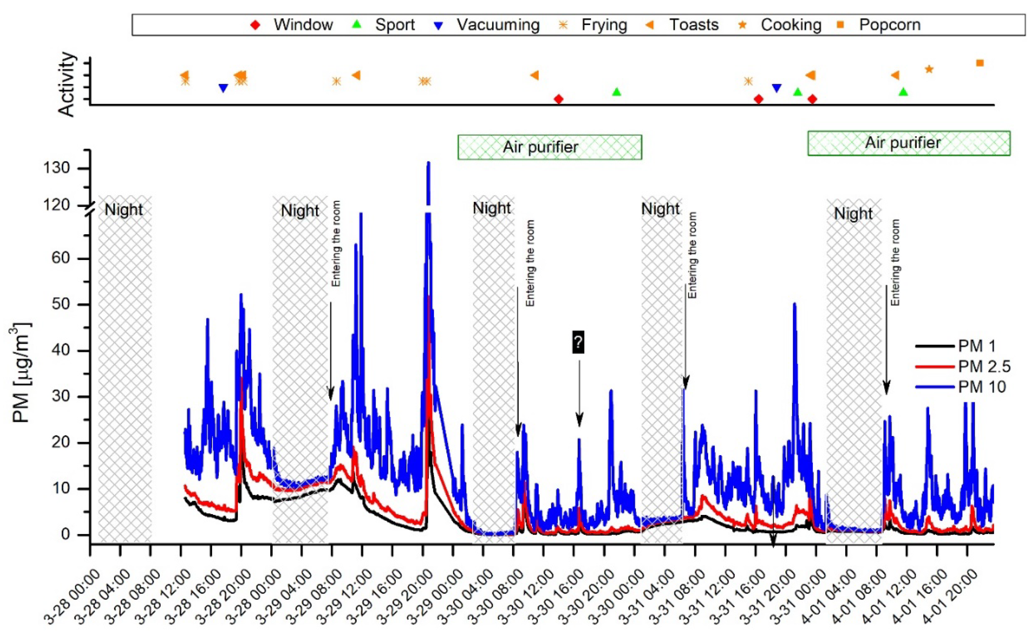 Sensors 20 07290 g004
