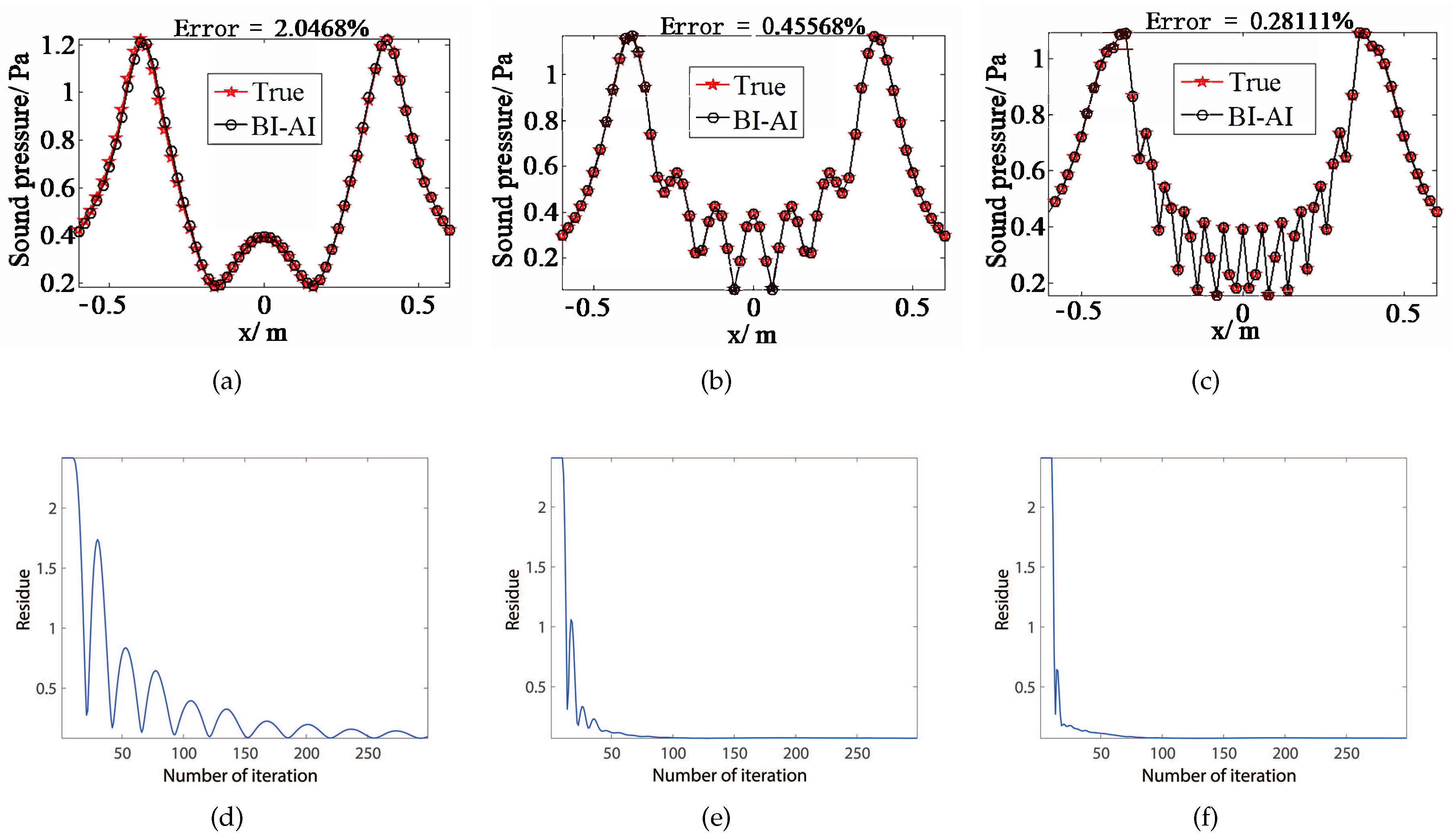Sensors 20 07298 g002
