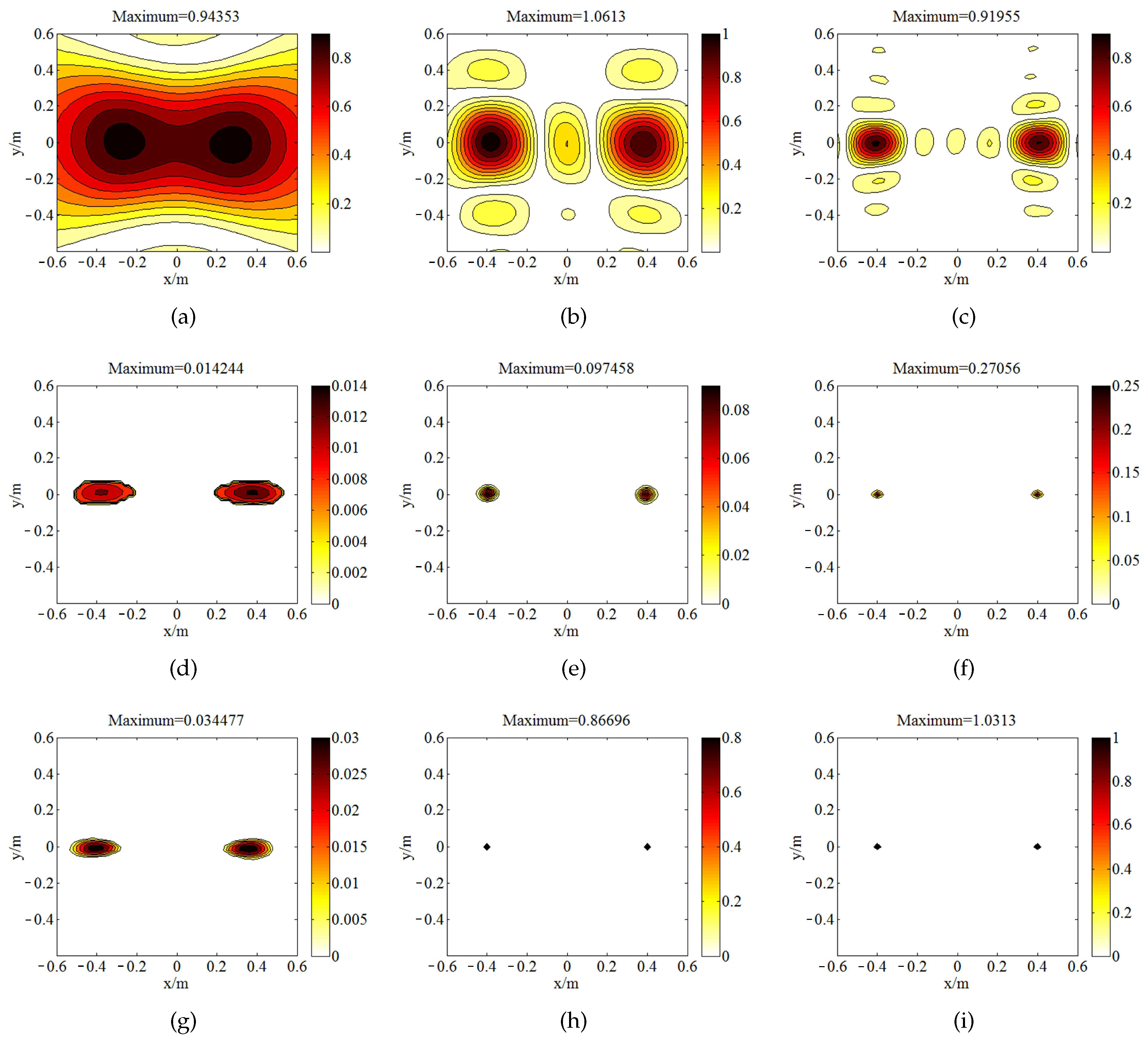 Sensors 20 07298 g004