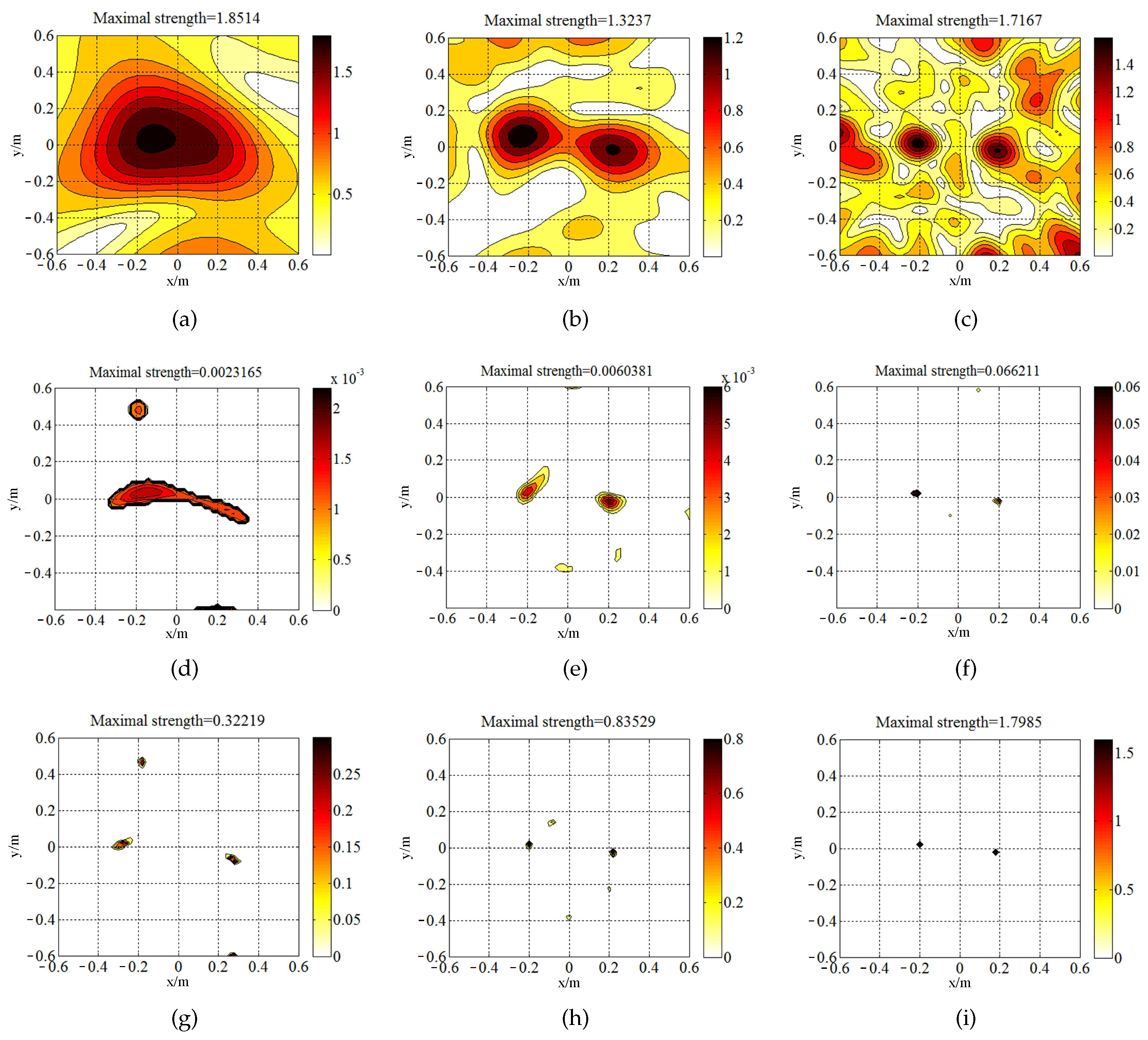 Sensors 20 07298 g008