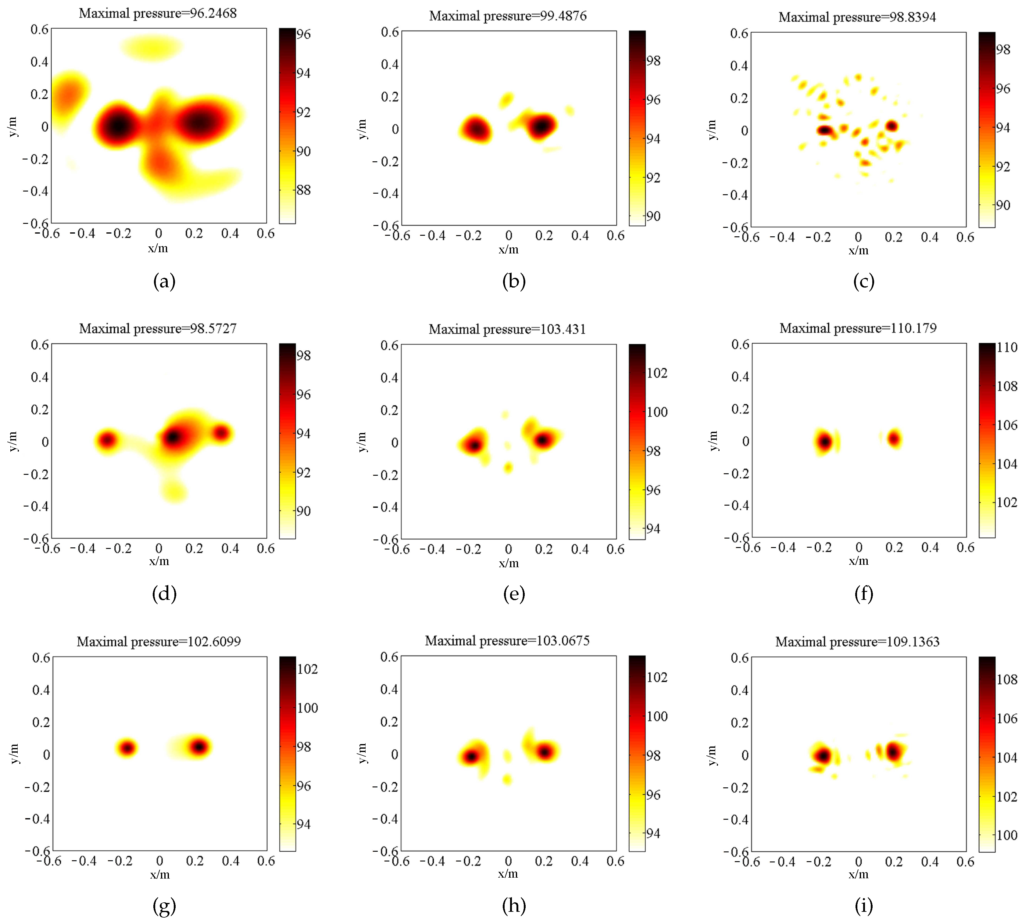 Sensors 20 07298 g010