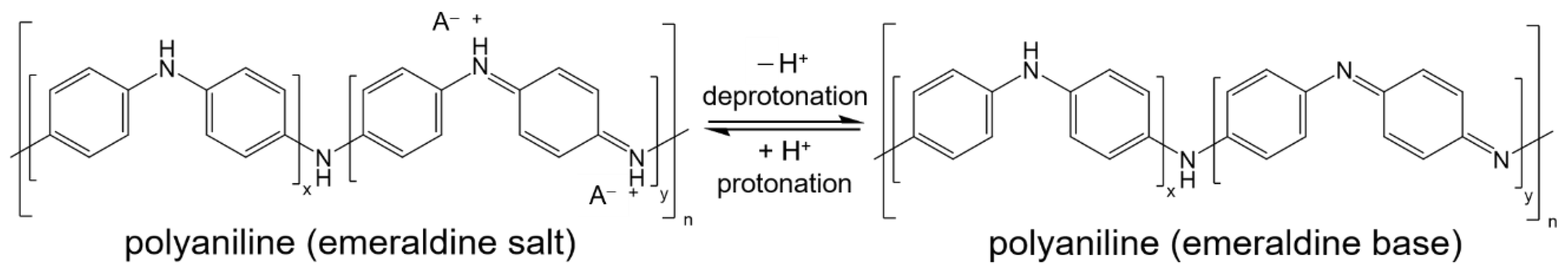 Sensors 20 07301 g007