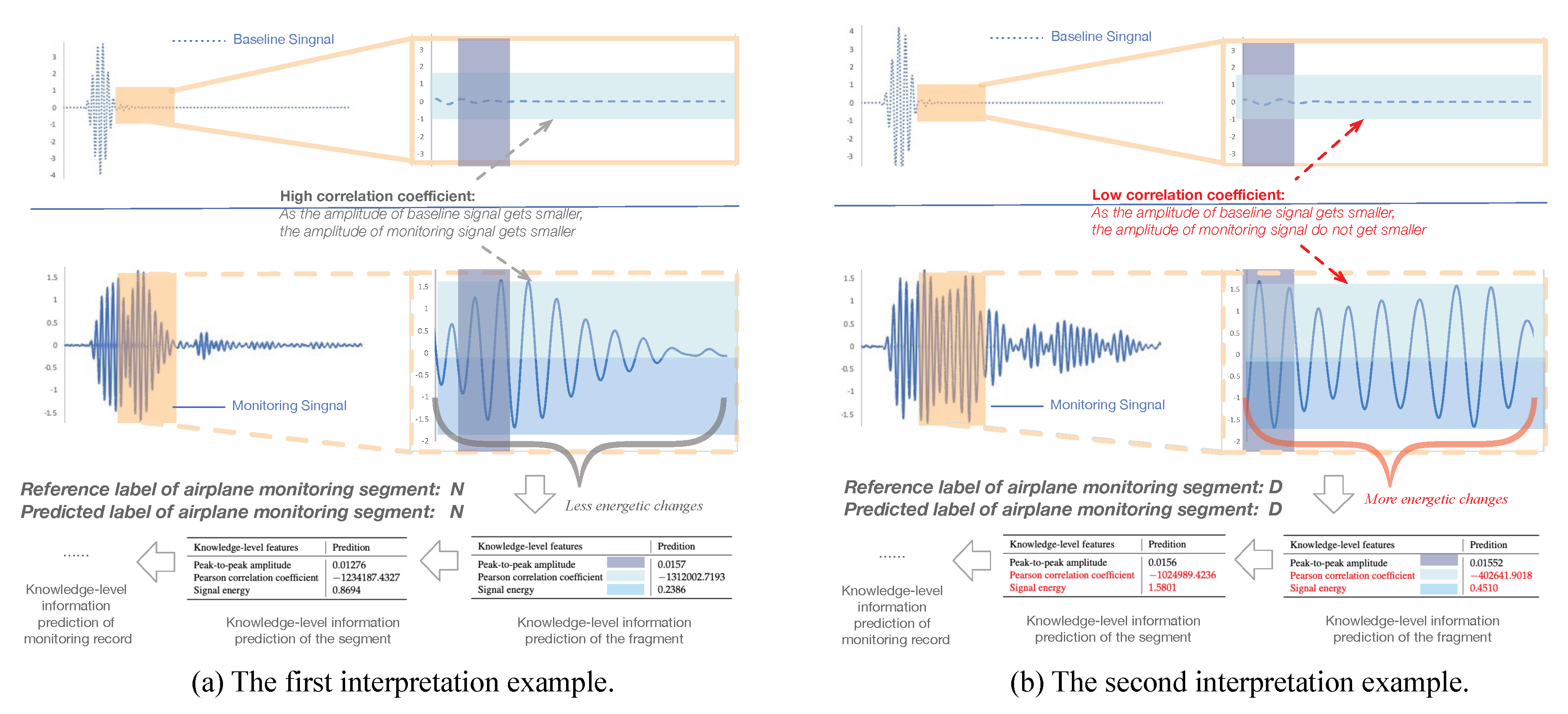 Sensors 20 07307 g009