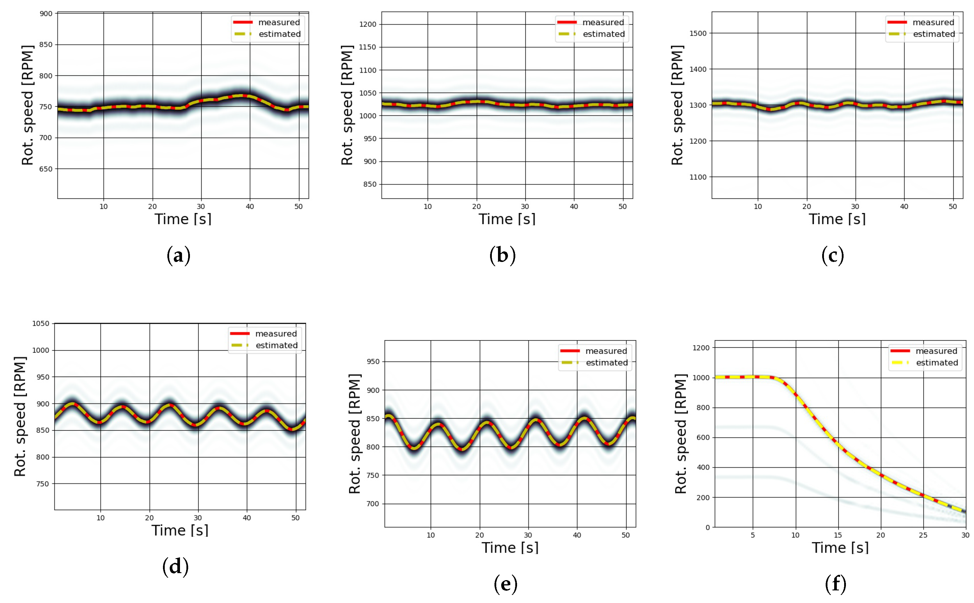 Sensors 20 07314 g008
