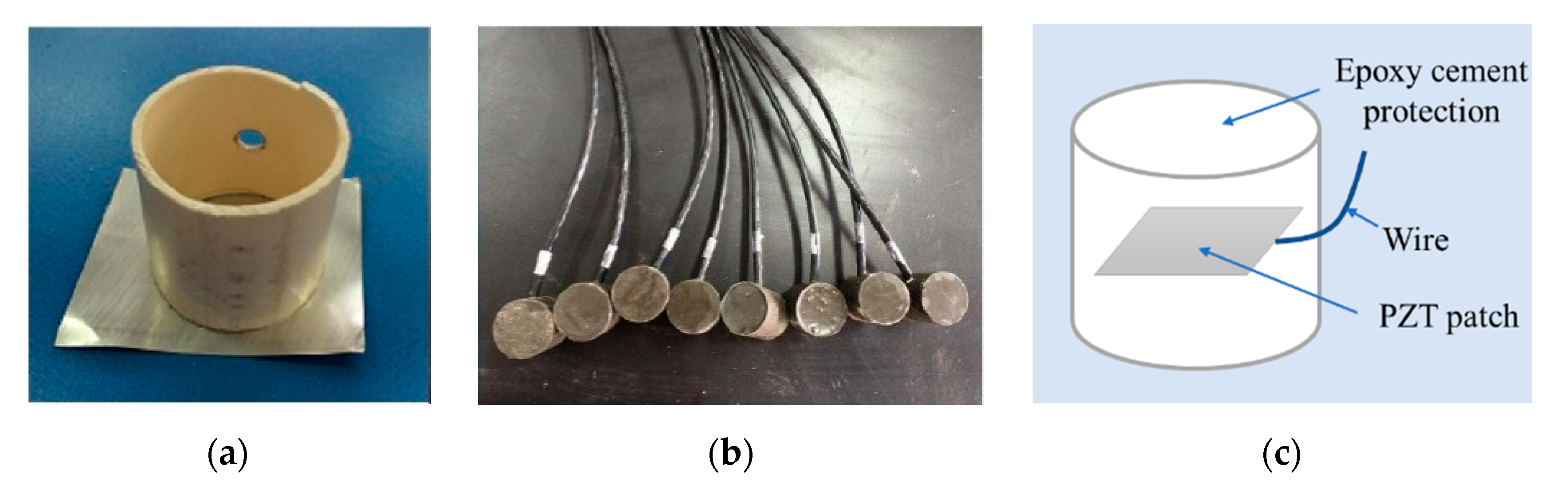Sensors 20 07318 g001
