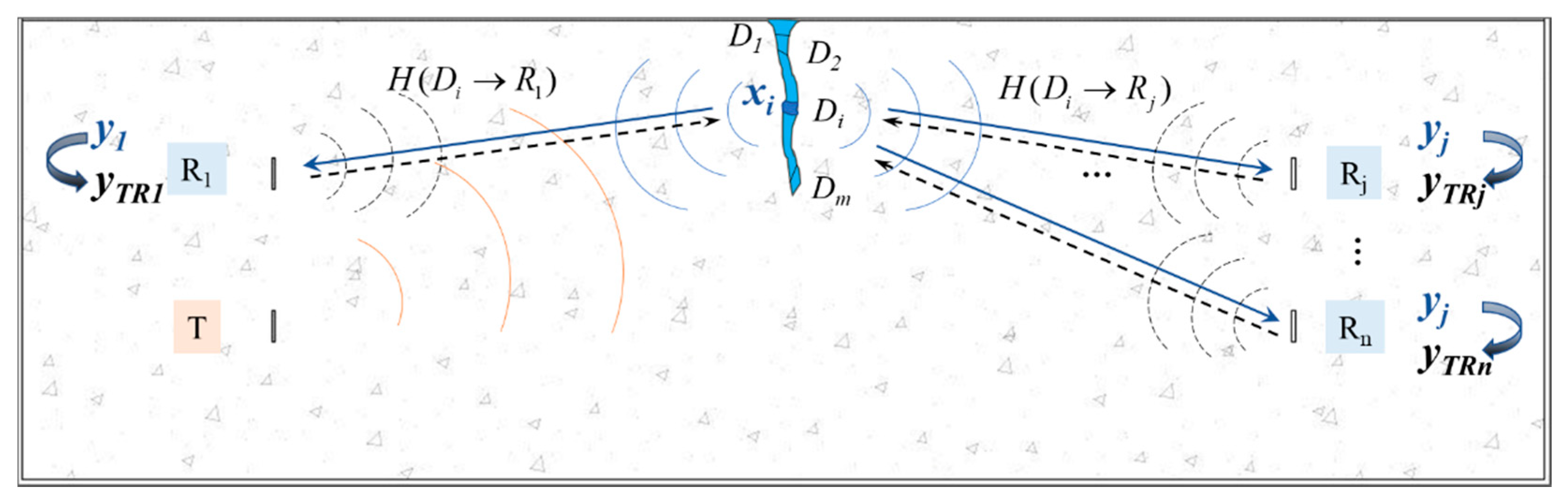 Sensors 20 07318 g003
