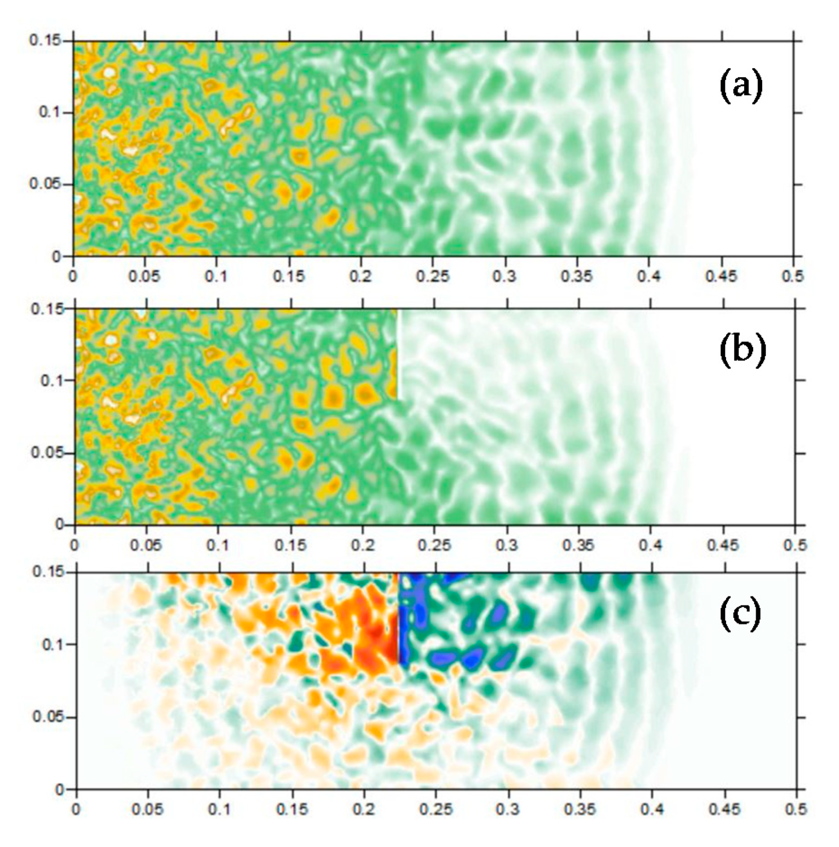 Sensors 20 07318 g006
