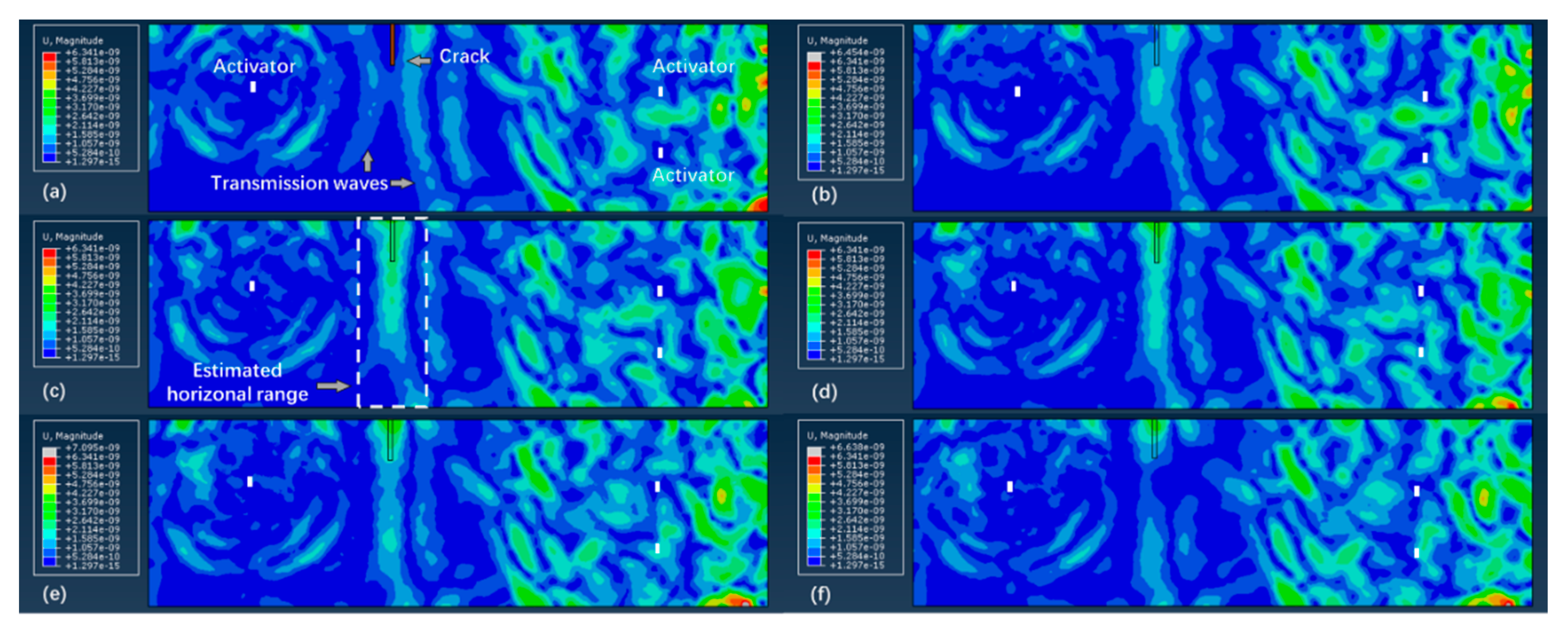 Sensors 20 07318 g007