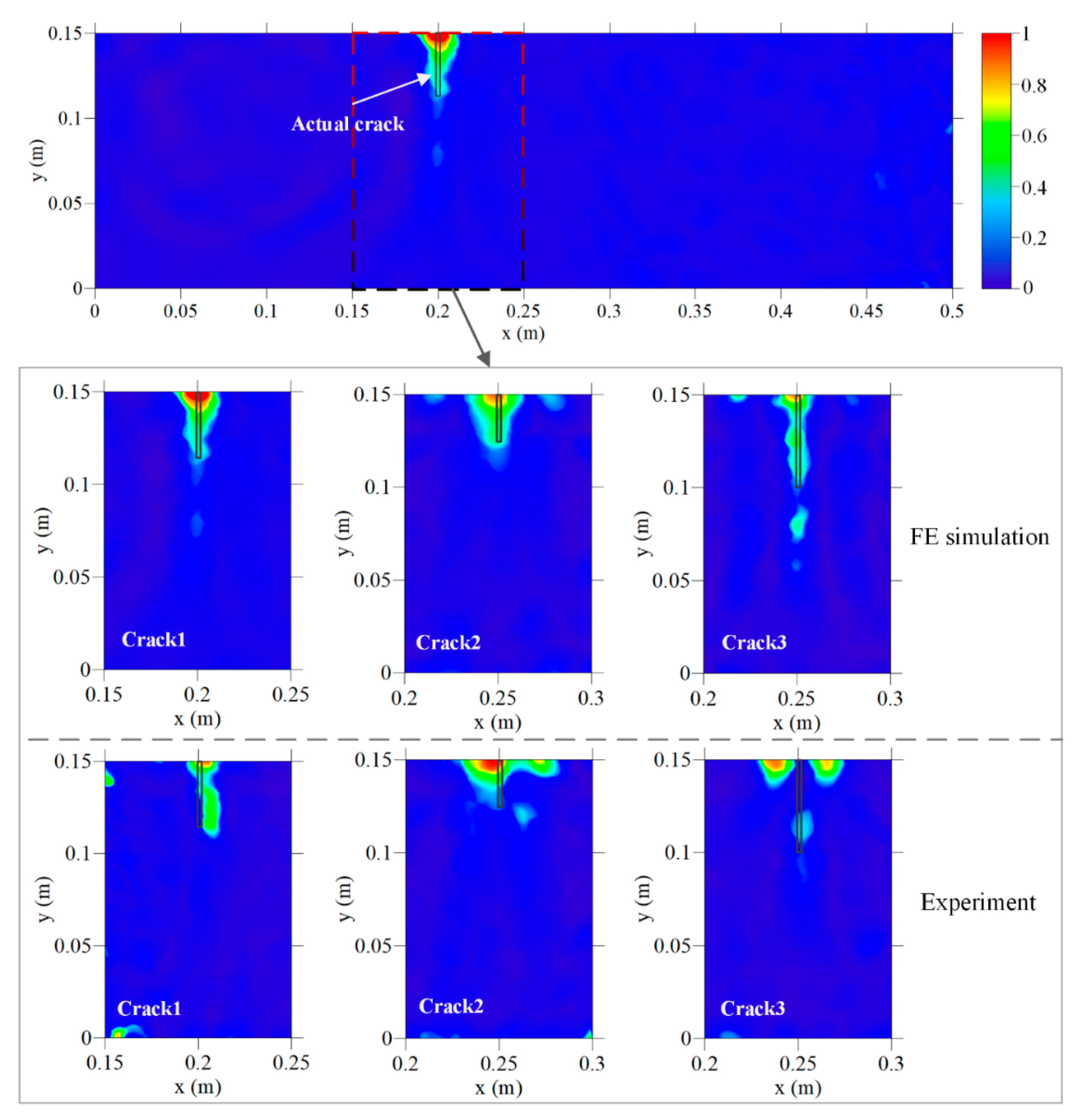Sensors 20 07318 g011