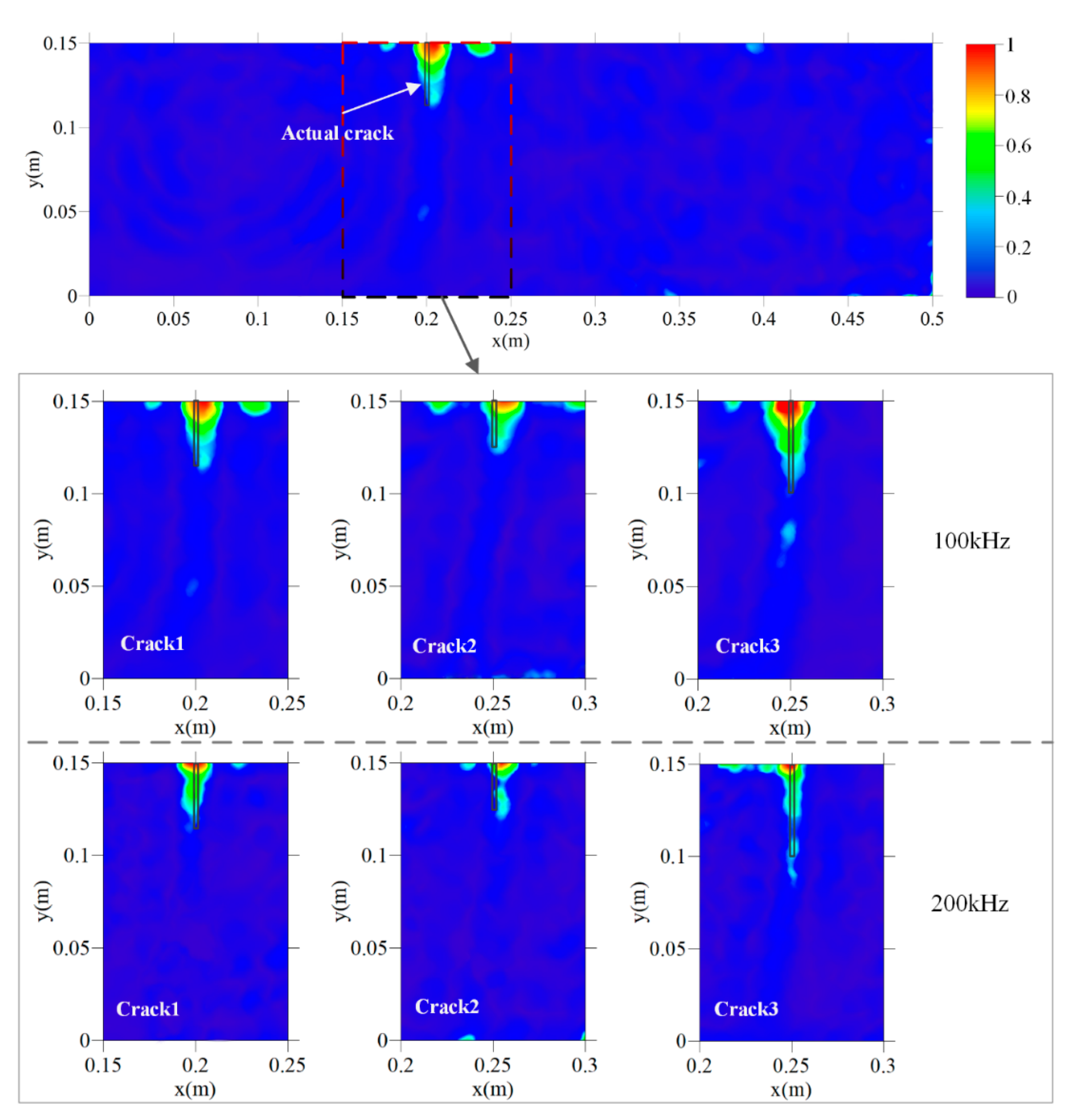 Sensors 20 07318 g012