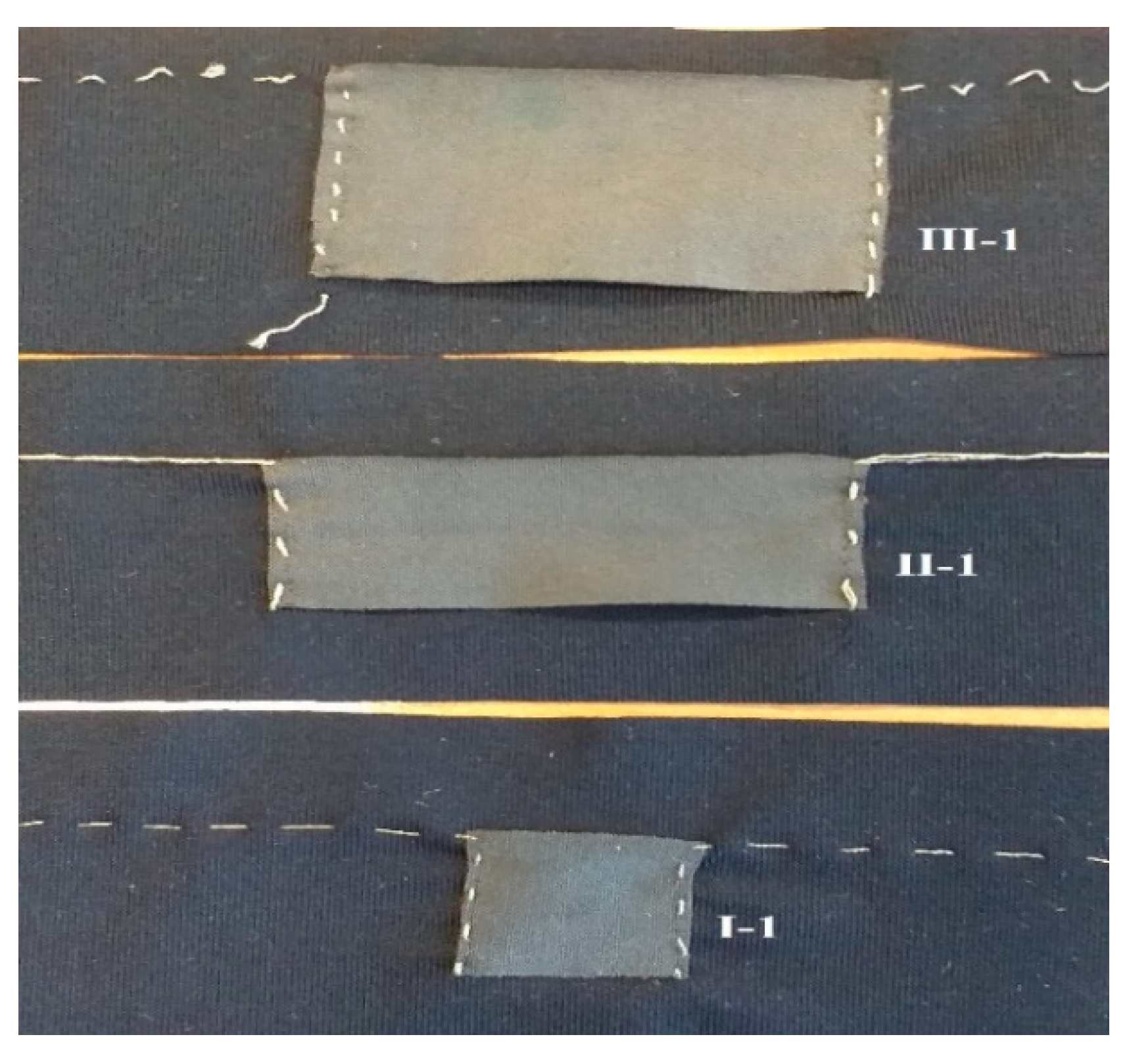 Sensors 20 07323 g004