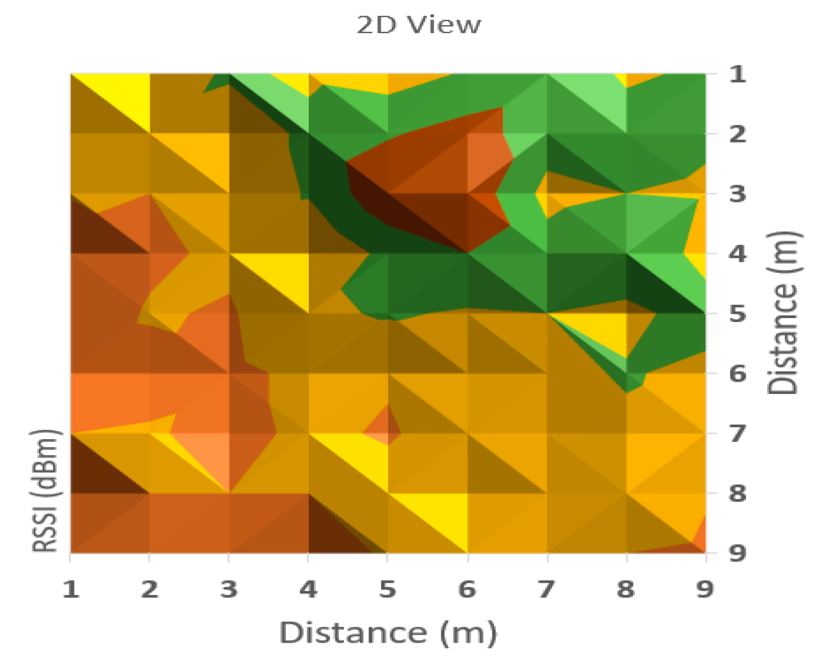 Sensors 20 07327 g010
