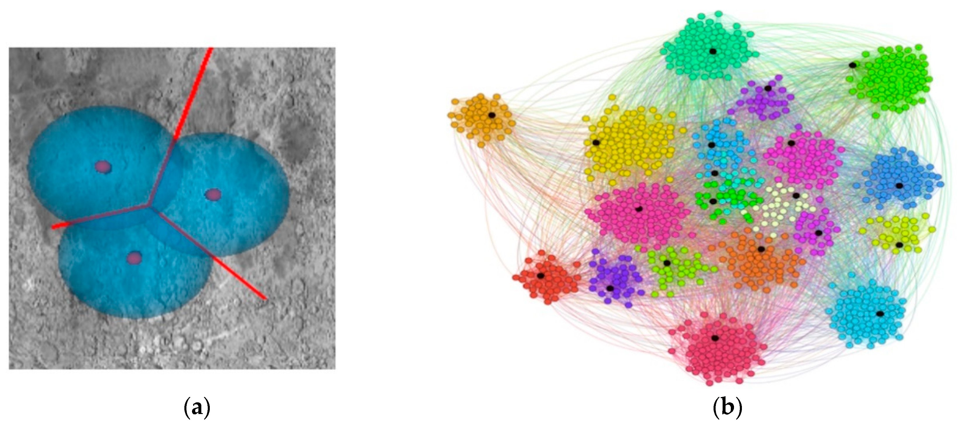 Sensors 20 07327 g018