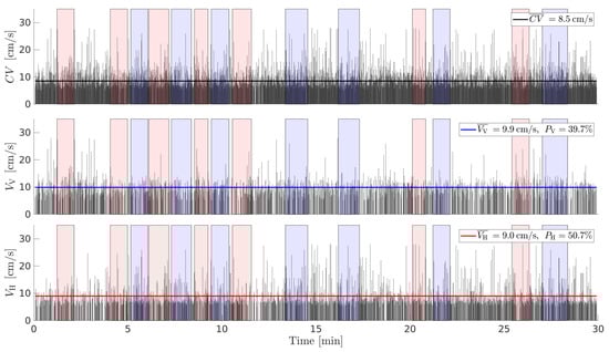 Sensors 20 07328 g0a3