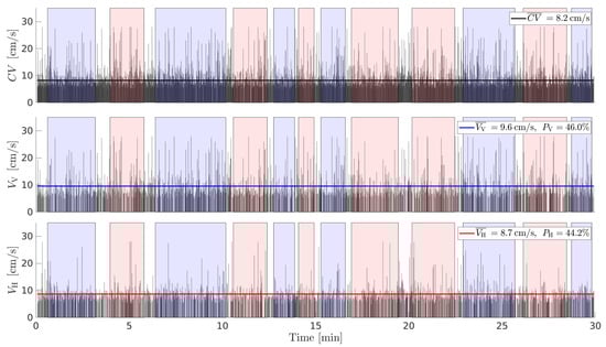 Sensors 20 07328 g0a4