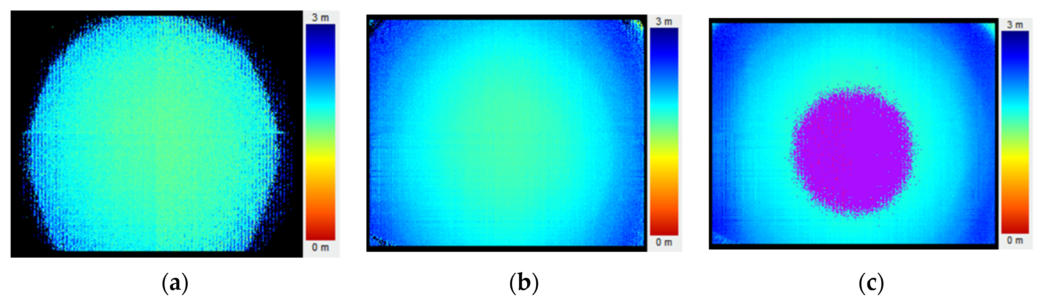 Sensors 20 07329 g003