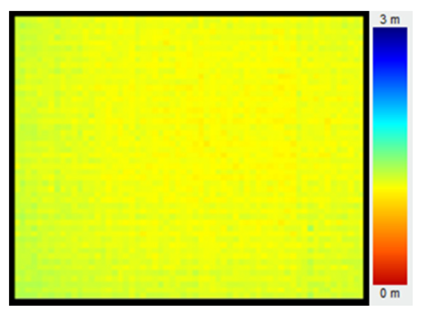 Sensors 20 07329 g005