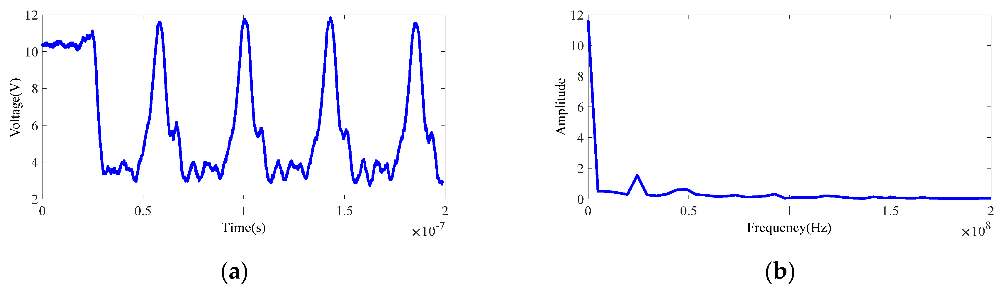 Sensors 20 07329 g007