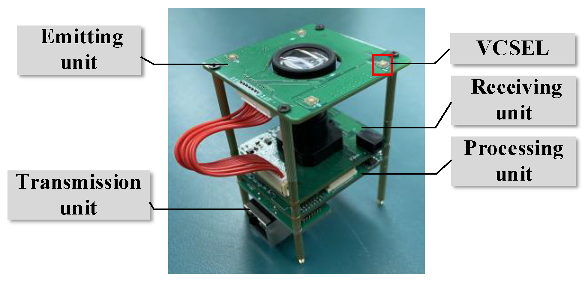 Sensors 20 07329 g008