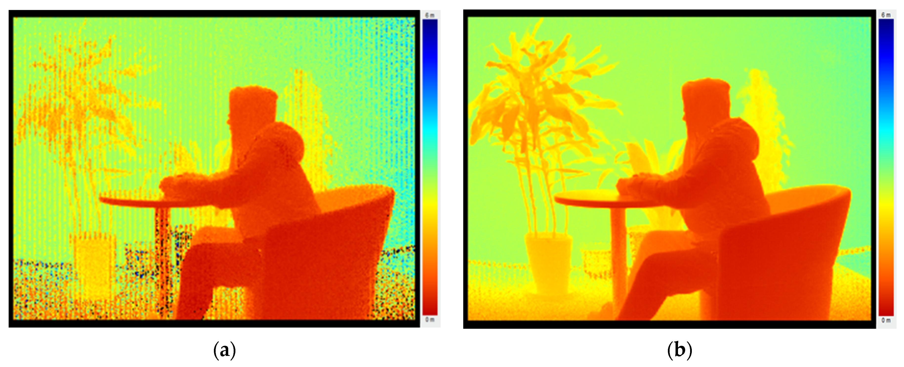 Sensors 20 07329 g012