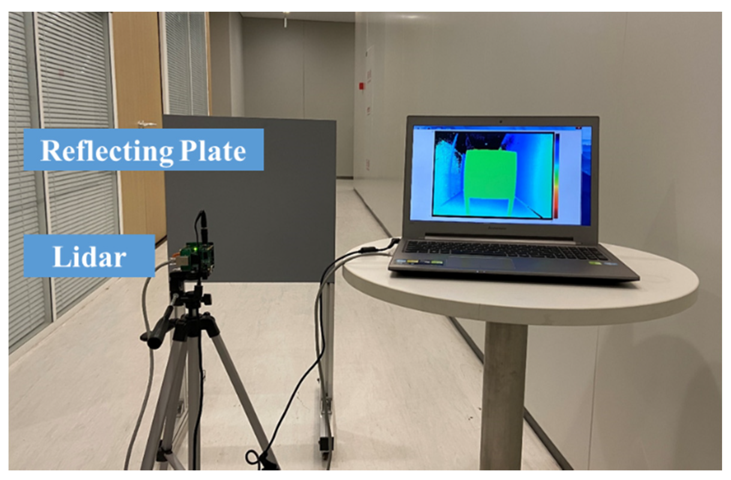 Sensors 20 07329 g013