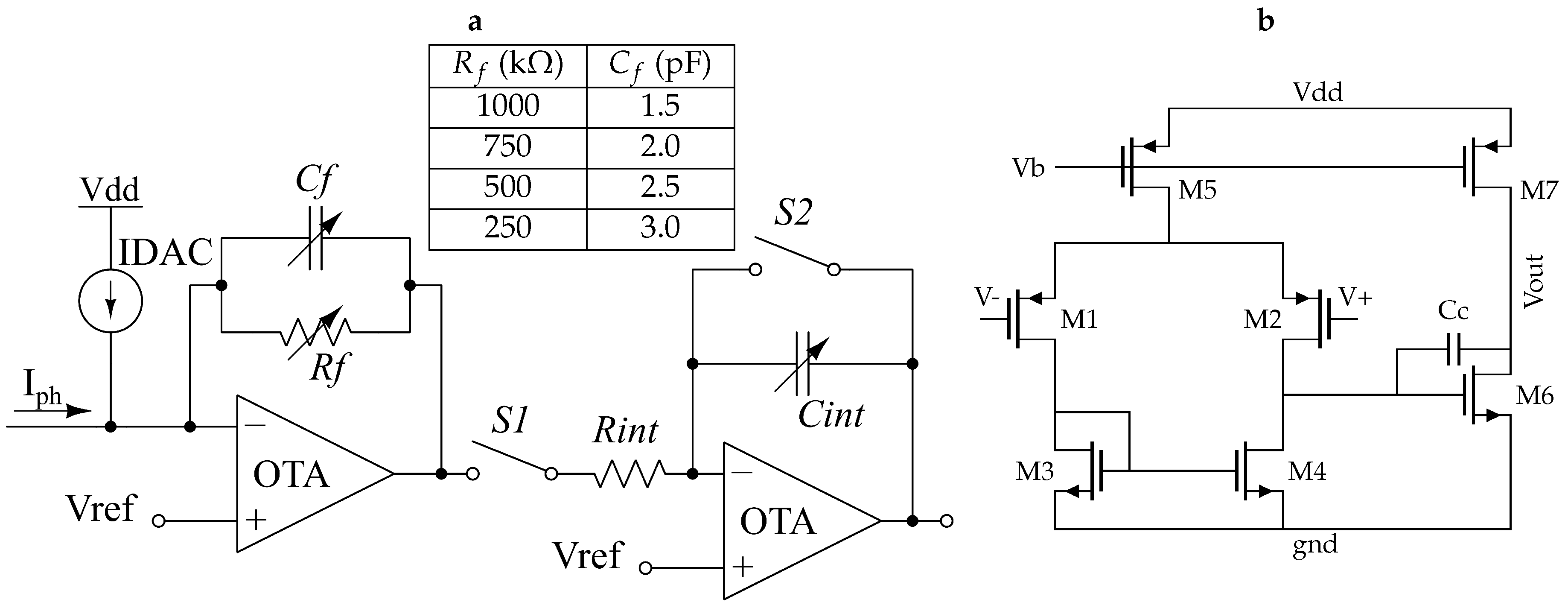 Sensors 20 07335 g003