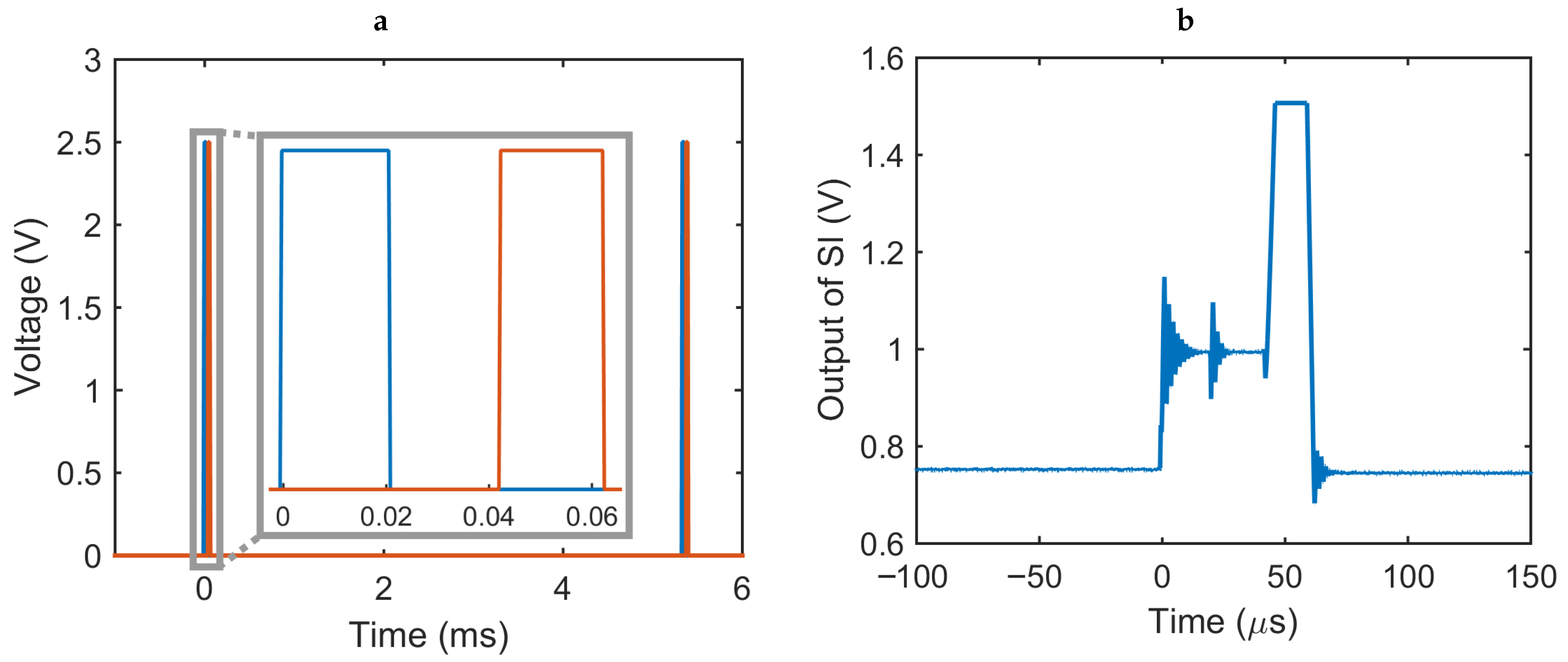 Sensors 20 07335 g005