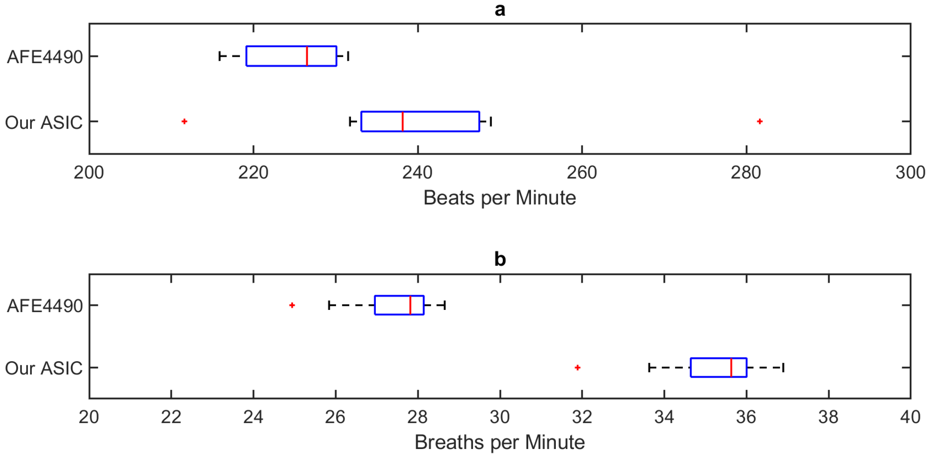 Sensors 20 07335 g017