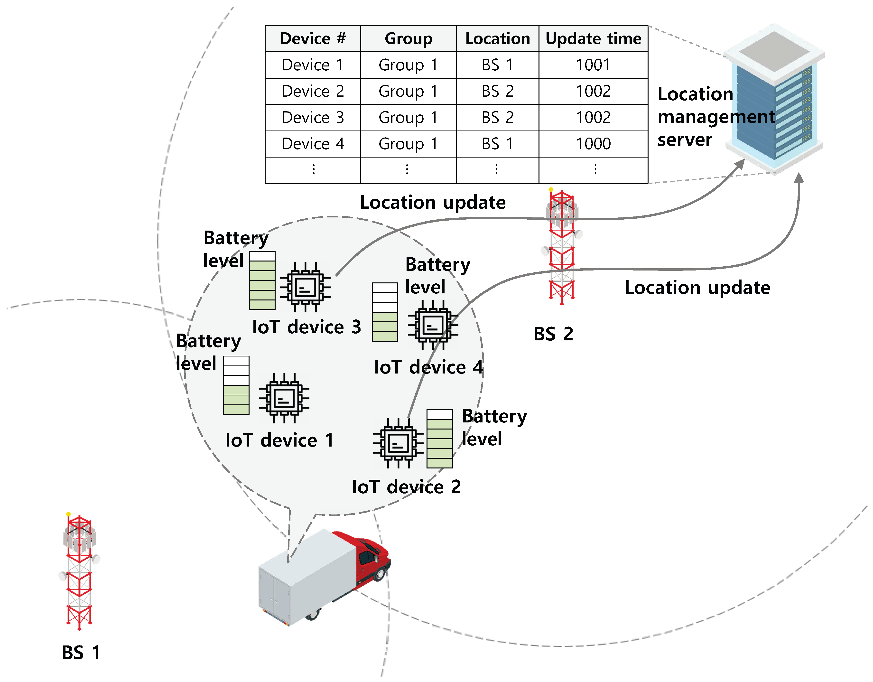 Sensors 20 07336 g001 Sensors 20 07336 g001