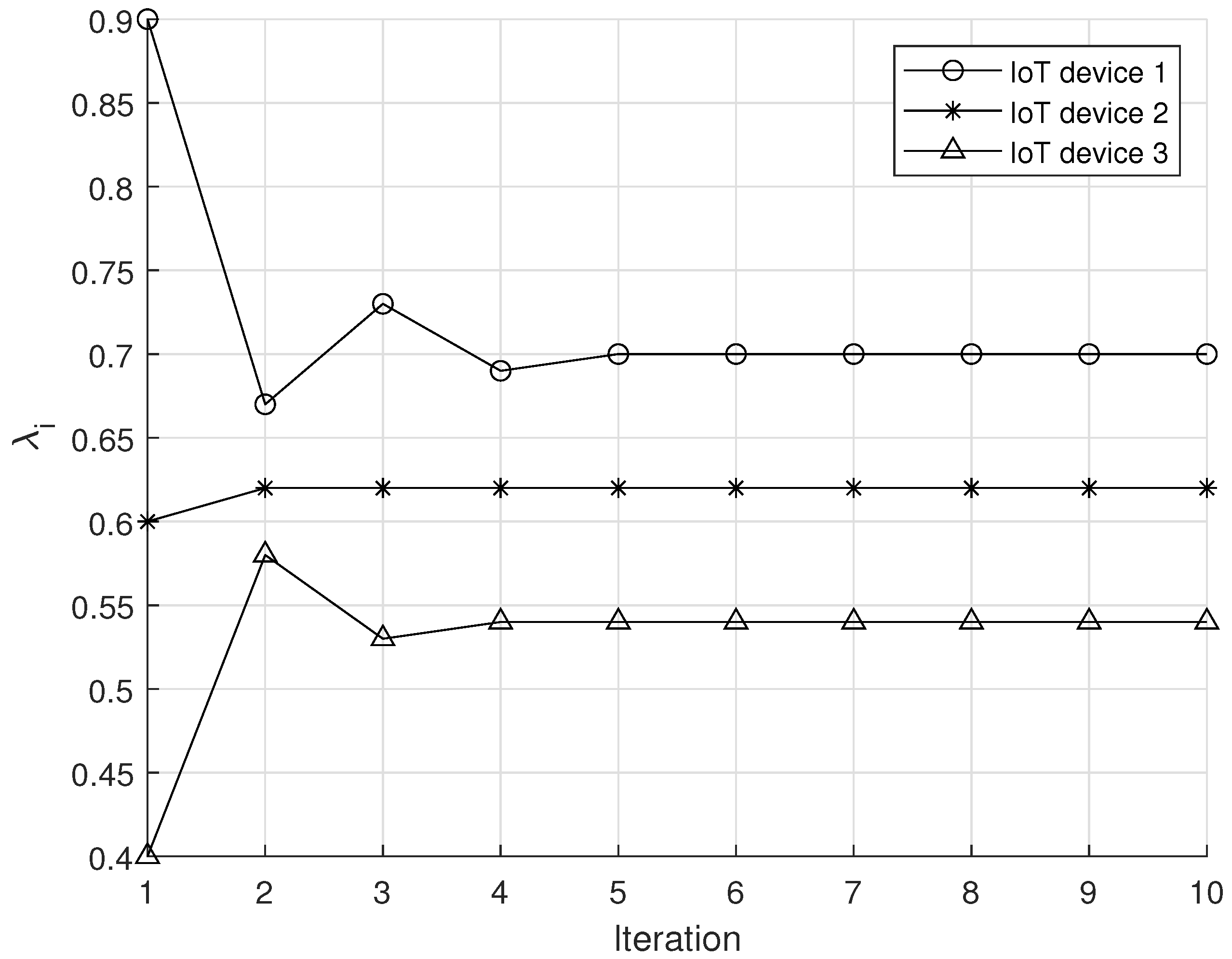 Sensors 20 07336 g003 Sensors 20 07336 g003