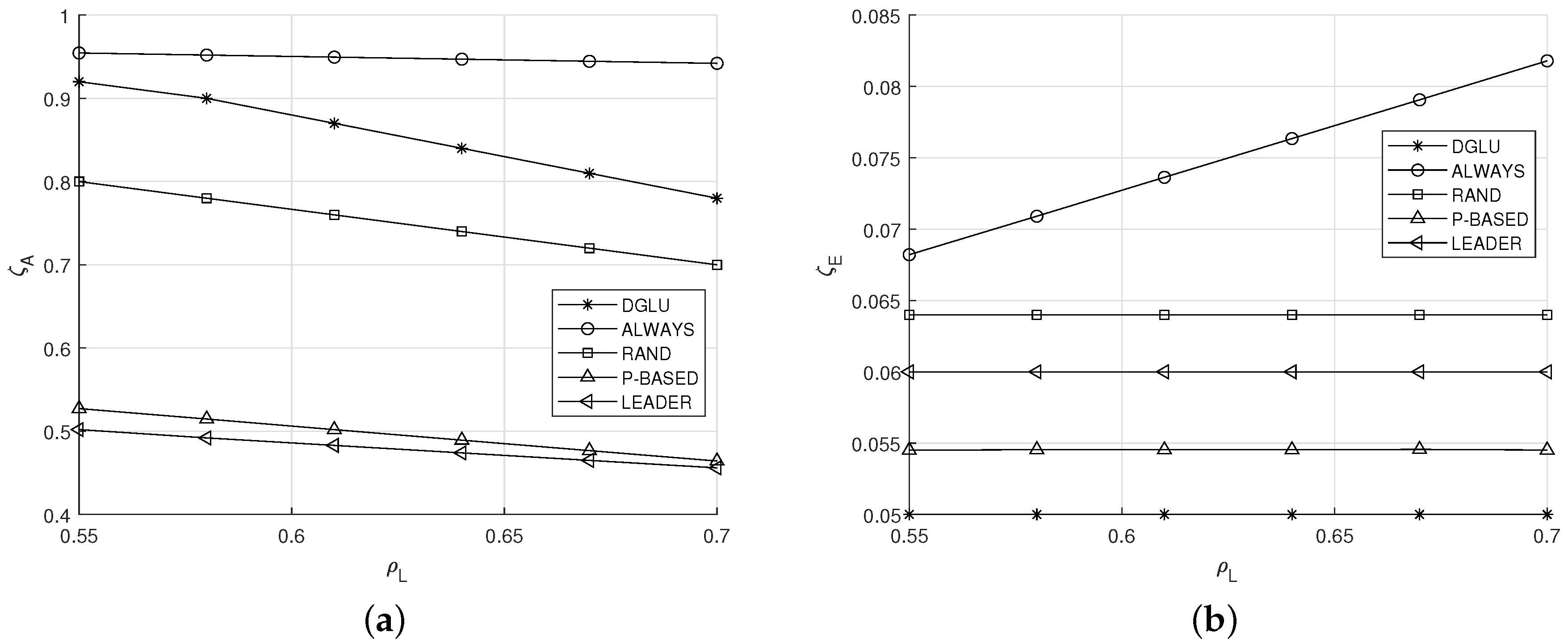 Sensors 20 07336 g005 Sensors 20 07336 g005